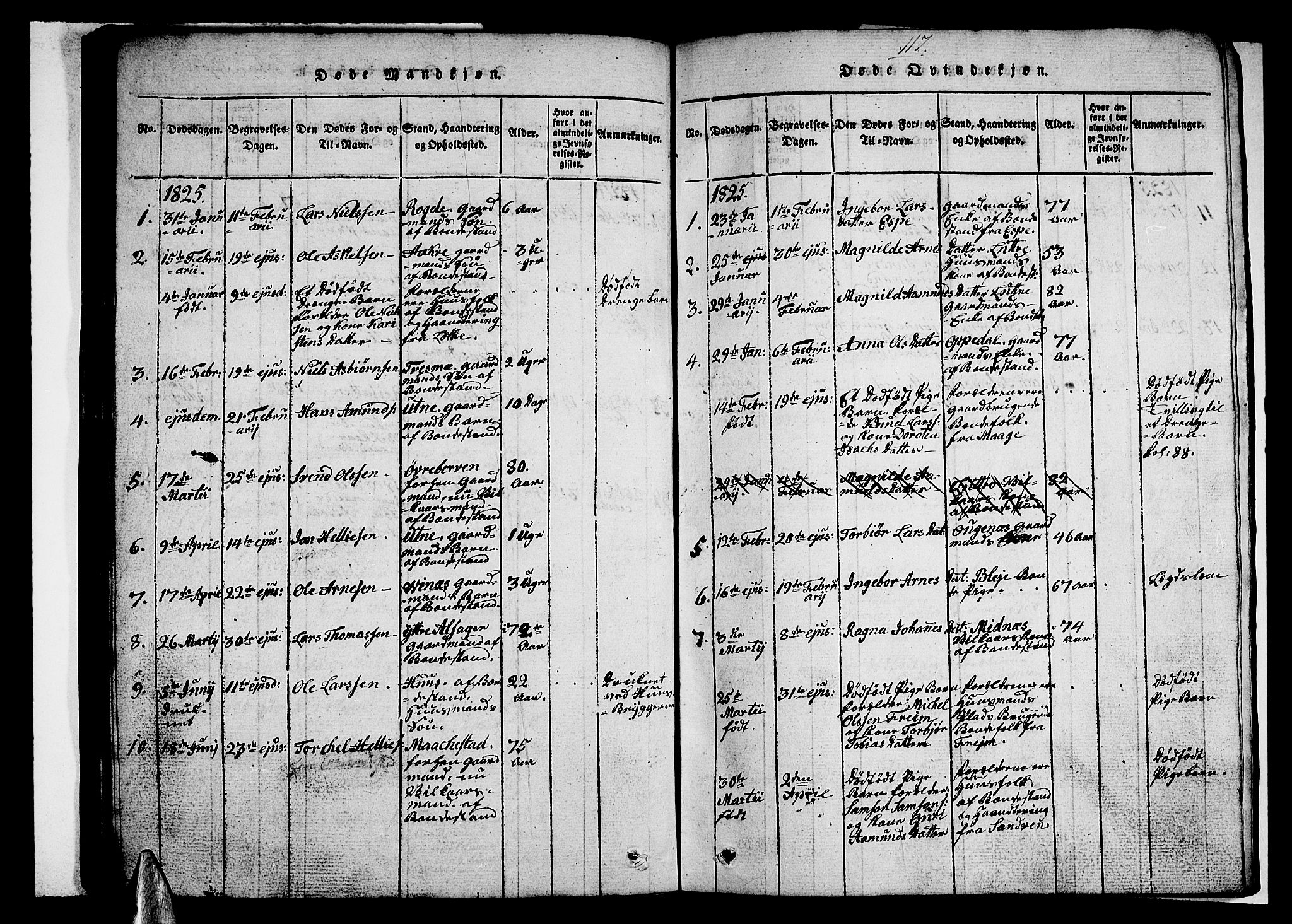 Ullensvang sokneprestembete, SAB/A-78701/H/Hab: Klokkerbok nr. A 3, 1817-1825, s. 117