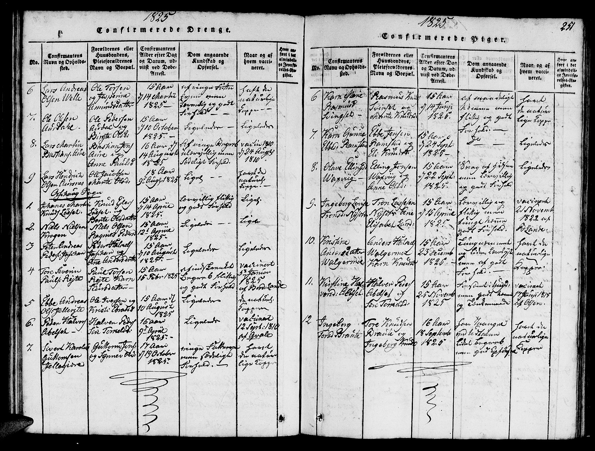 Ministerialprotokoller, klokkerbøker og fødselsregistre - Møre og Romsdal, AV/SAT-A-1454/522/L0322: Klokkerbok nr. 522C01, 1816-1830, s. 251