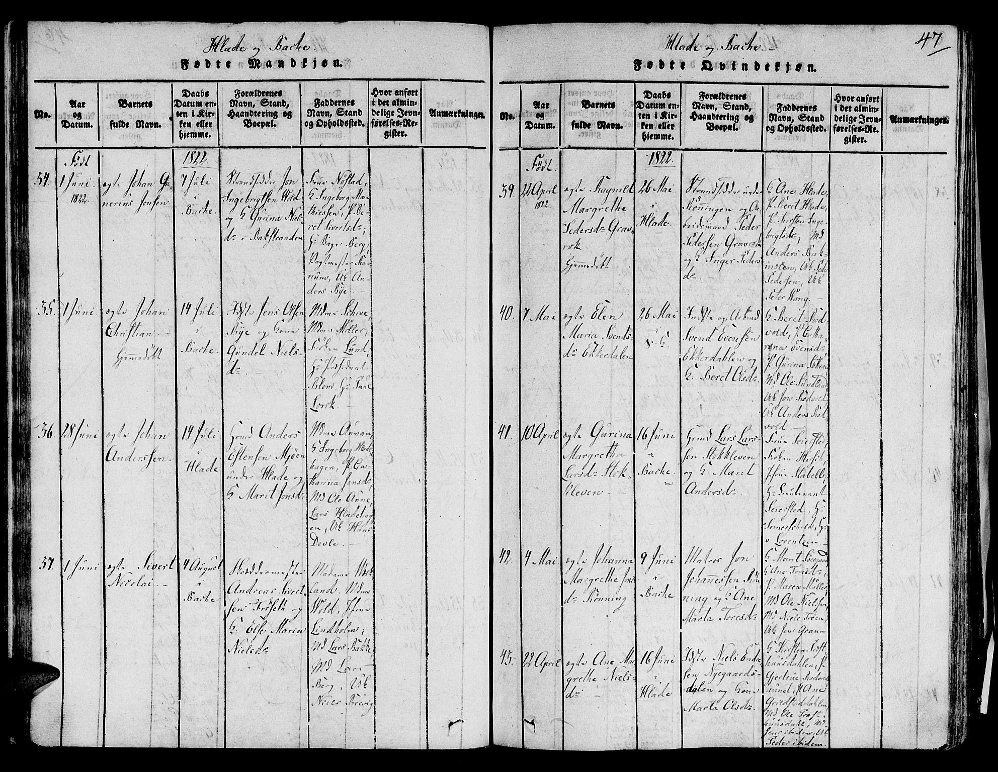 Ministerialprotokoller, klokkerbøker og fødselsregistre - Sør-Trøndelag, AV/SAT-A-1456/606/L0283: Ministerialbok nr. 606A03 /1, 1818-1823, s. 47