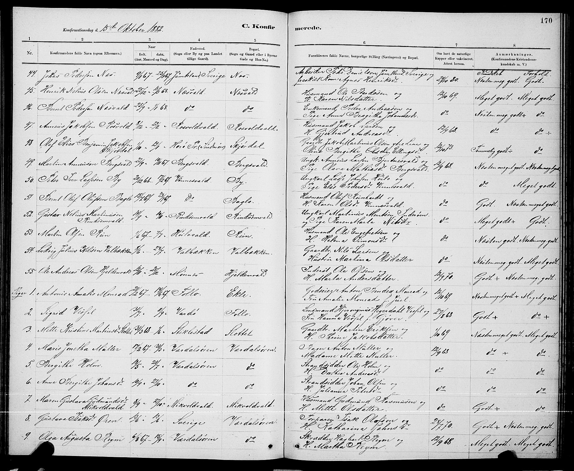 Ministerialprotokoller, klokkerbøker og fødselsregistre - Nord-Trøndelag, SAT/A-1458/723/L0256: Klokkerbok nr. 723C04, 1879-1890, s. 170