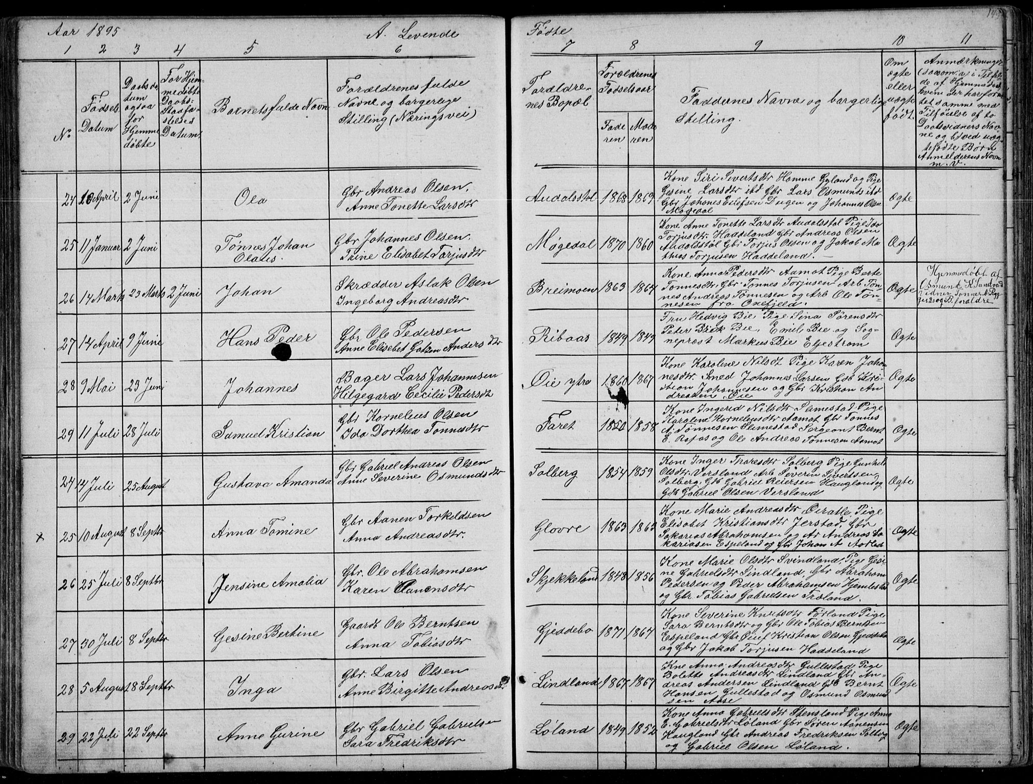 Kvinesdal sokneprestkontor, AV/SAK-1111-0026/F/Fb/Fbb/L0002: Klokkerbok nr. B 2, 1873-1897, s. 149