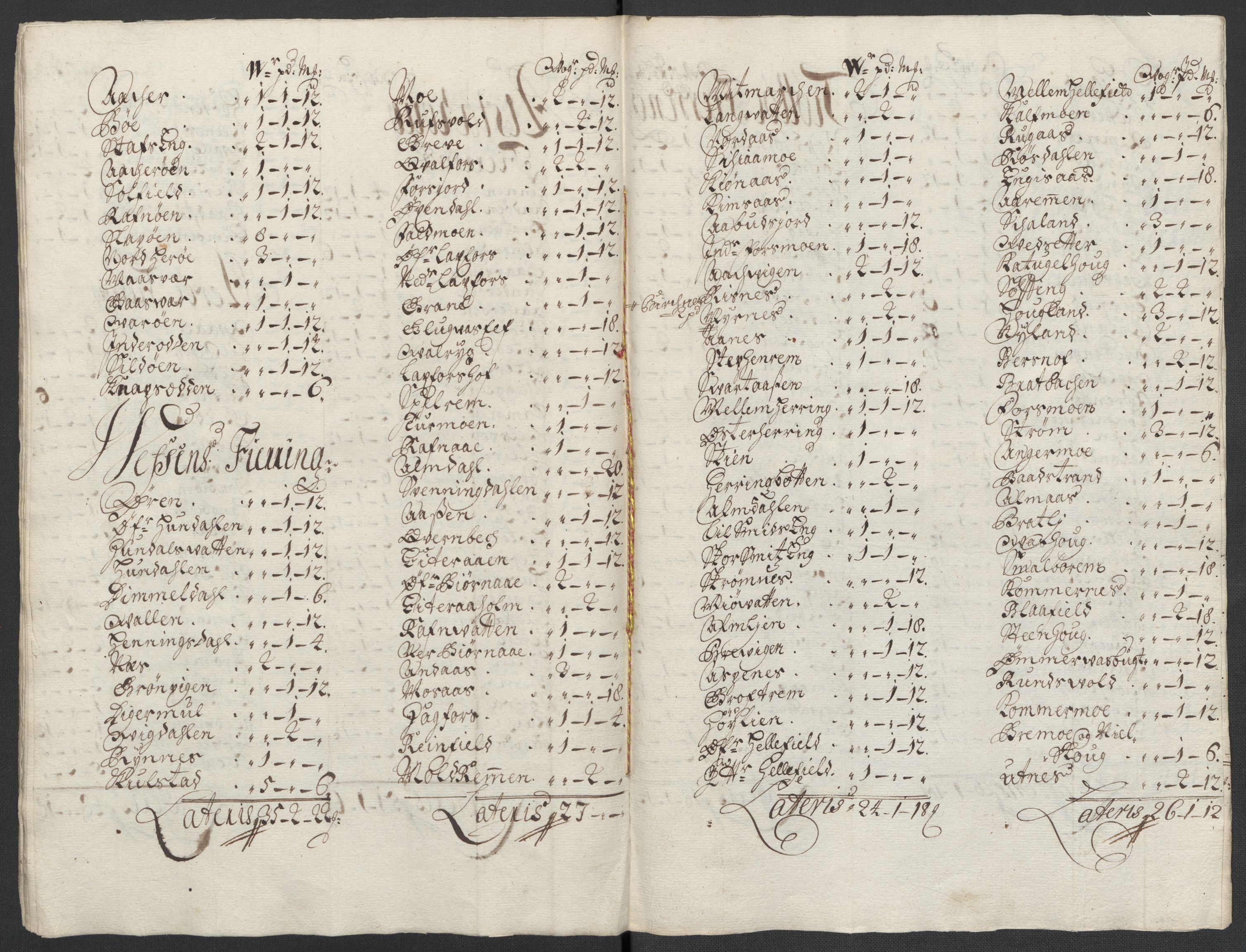 Rentekammeret inntil 1814, Reviderte regnskaper, Fogderegnskap, AV/RA-EA-4092/R65/L4508: Fogderegnskap Helgeland, 1702-1705, s. 319