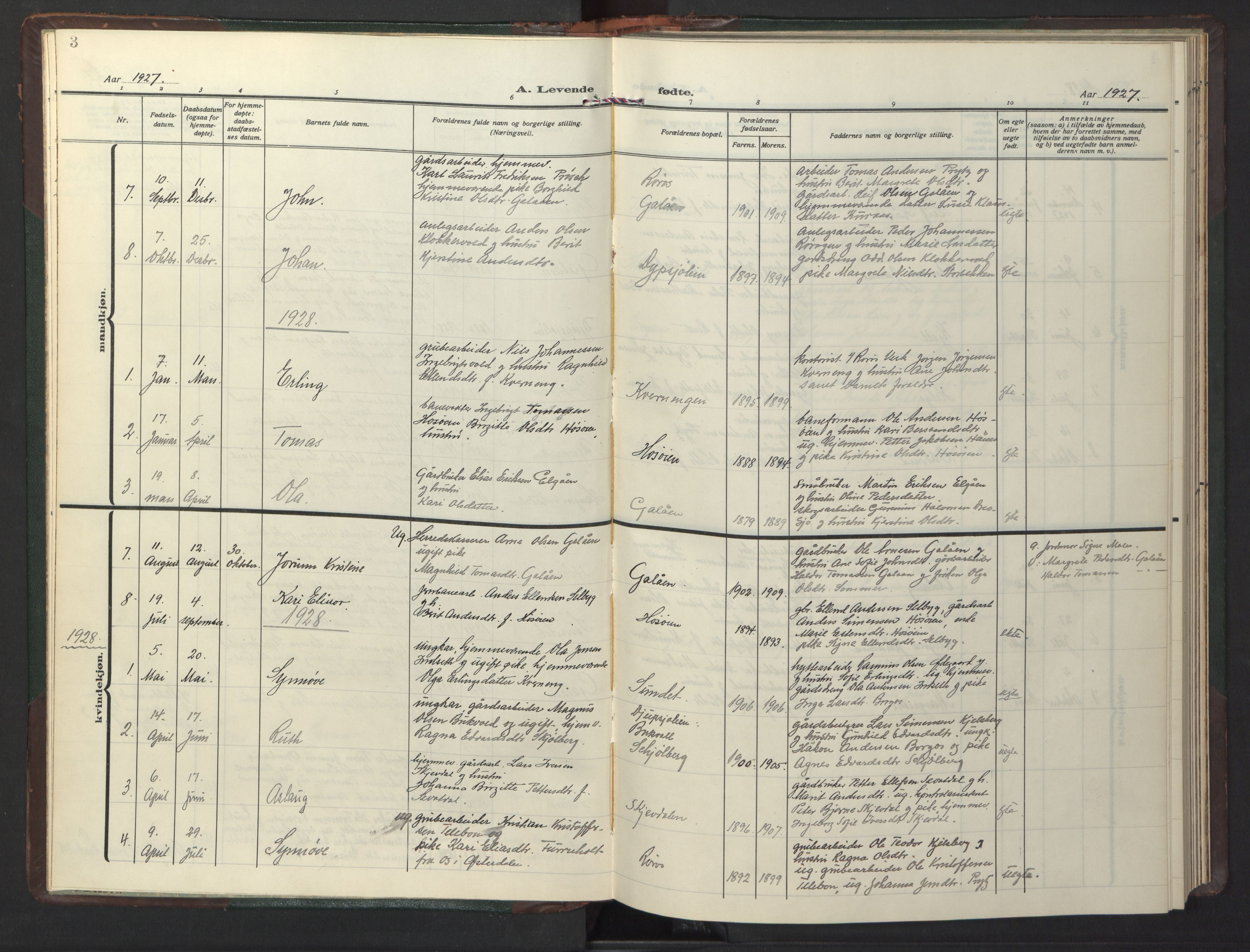 Ministerialprotokoller, klokkerbøker og fødselsregistre - Sør-Trøndelag, AV/SAT-A-1456/681/L0944: Klokkerbok nr. 681C08, 1926-1954, s. 3