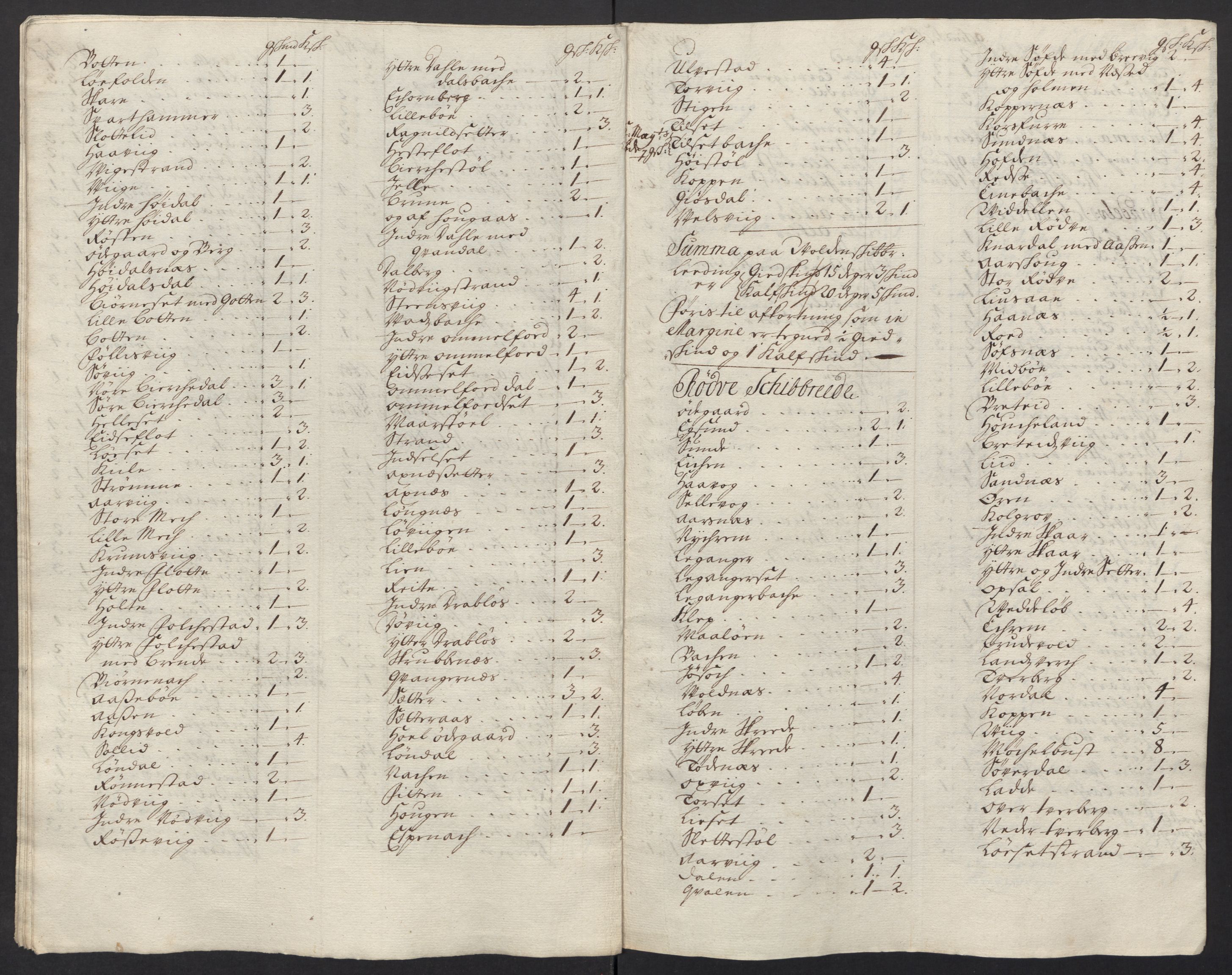 Rentekammeret inntil 1814, Reviderte regnskaper, Fogderegnskap, AV/RA-EA-4092/R54/L3567: Fogderegnskap Sunnmøre, 1715, s. 156