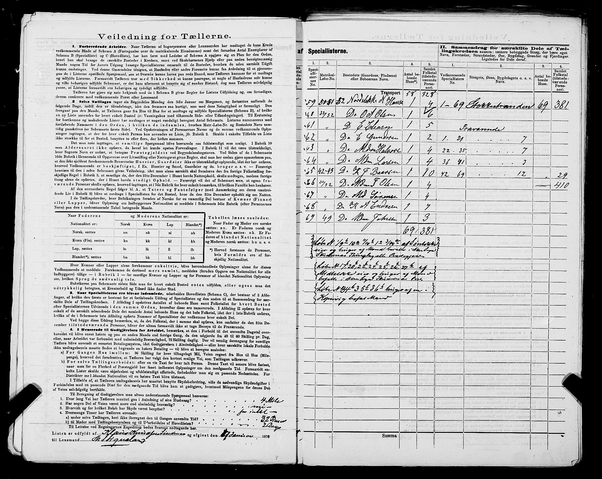 SAST, Folketelling 1875 for 1147L Avaldsnes prestegjeld, Avaldsnes sokn og Kopervik landsokn, 1875, s. 10