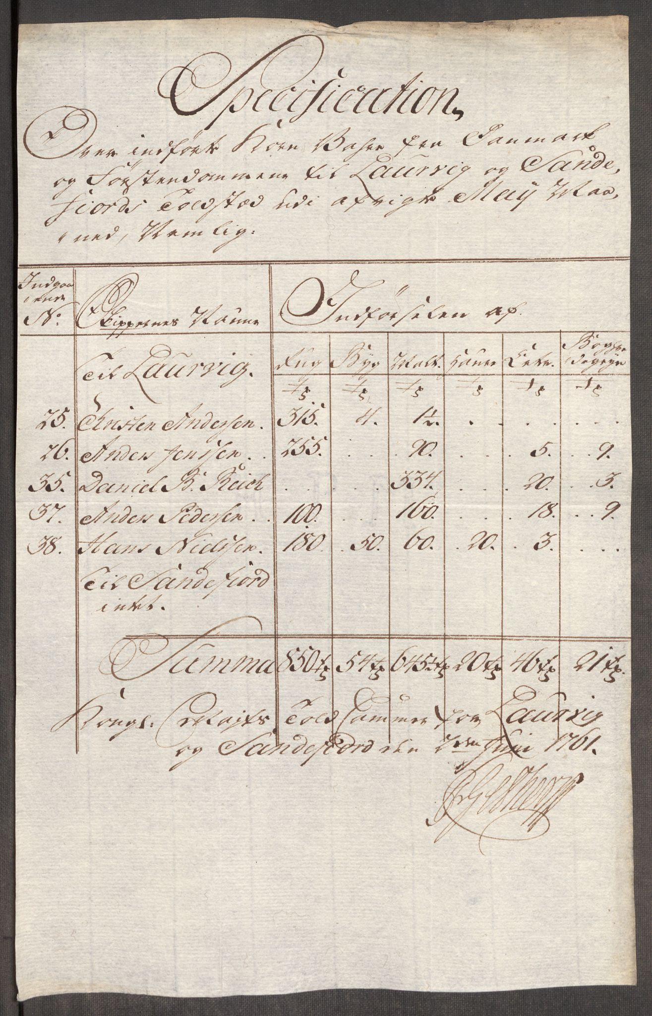 Rentekammeret inntil 1814, Realistisk ordnet avdeling, RA/EA-4070/Oe/L0007: [Ø1]: Priskuranter, 1761-1763, s. 172