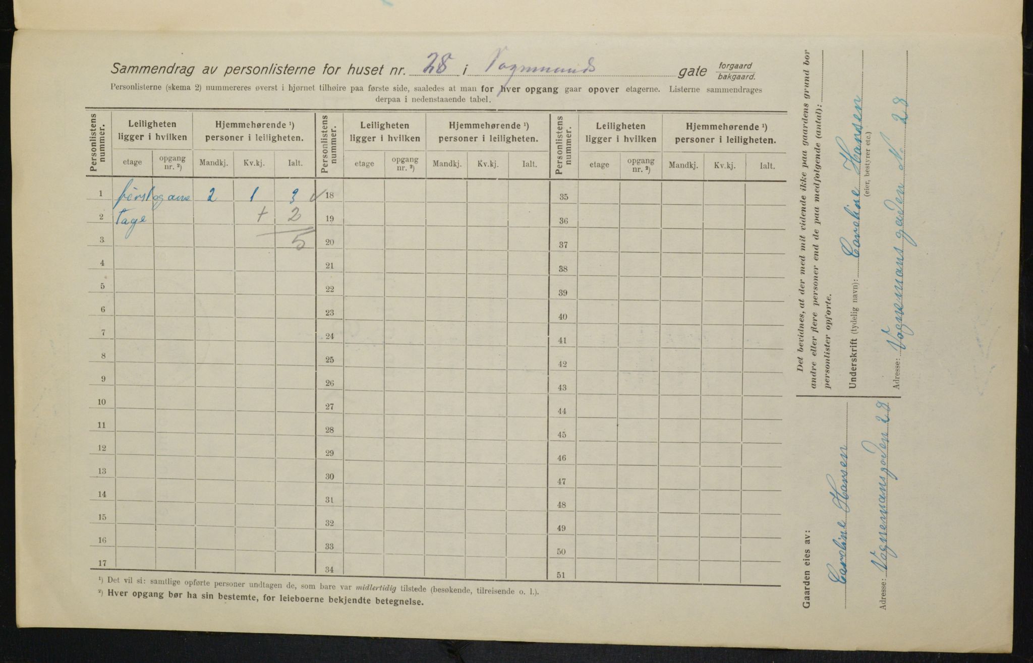 OBA, Kommunal folketelling 1.2.1916 for Kristiania, 1916, s. 127900