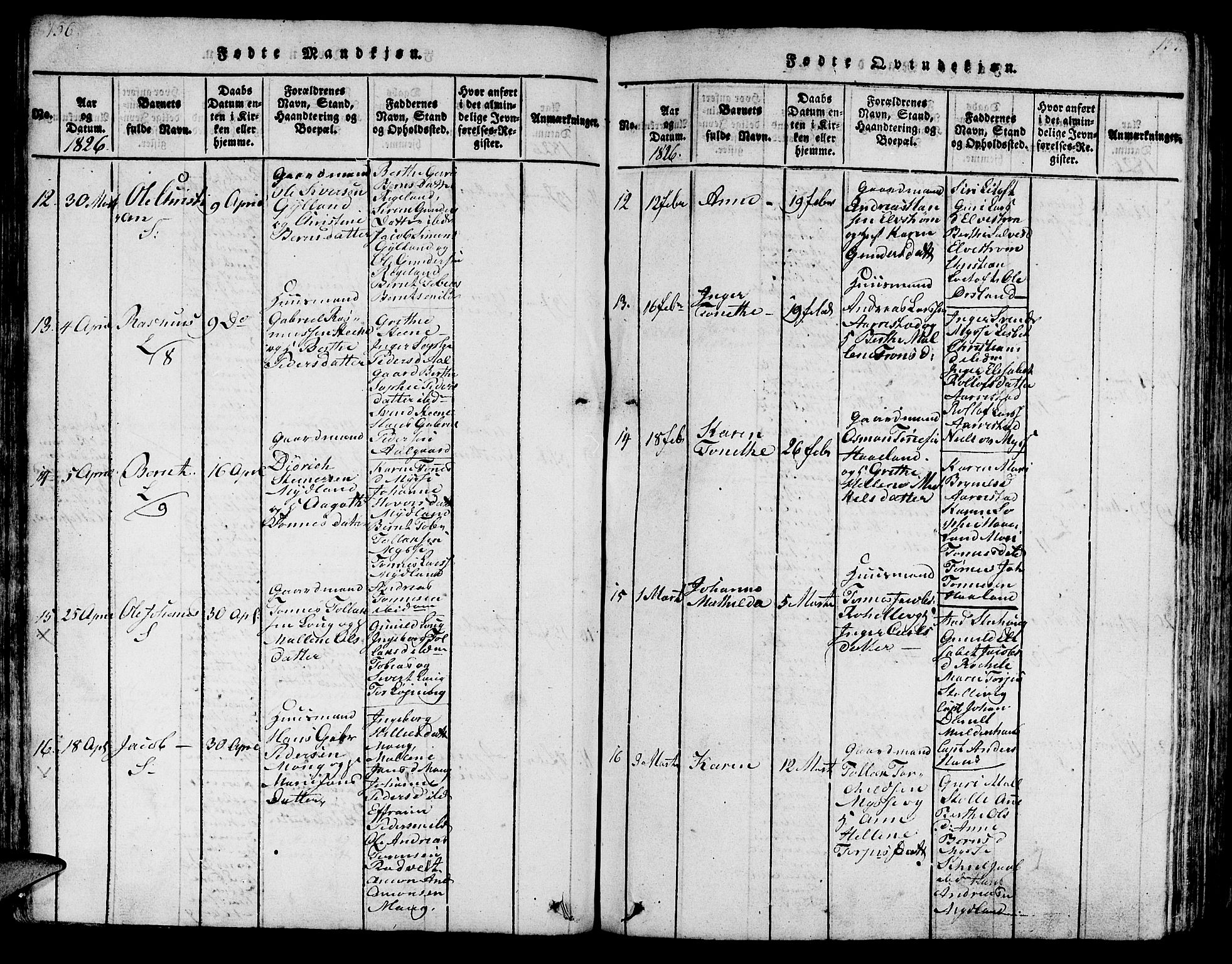 Sokndal sokneprestkontor, SAST/A-101808: Klokkerbok nr. B 1, 1815-1848, s. 156-157