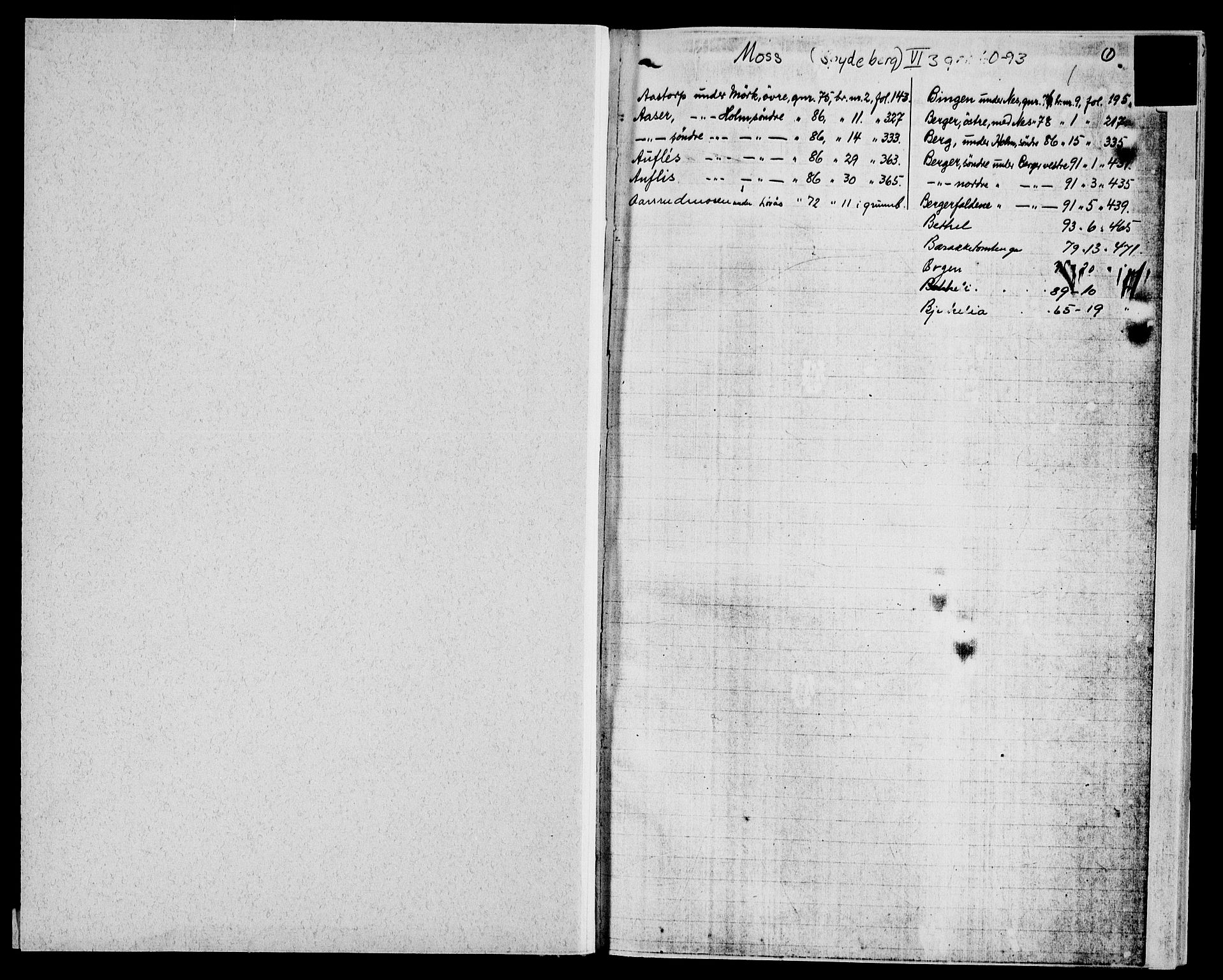 Moss sorenskriveri, SAO/A-10168: Panteregister nr. VI 3, 1779-1957, s. 1