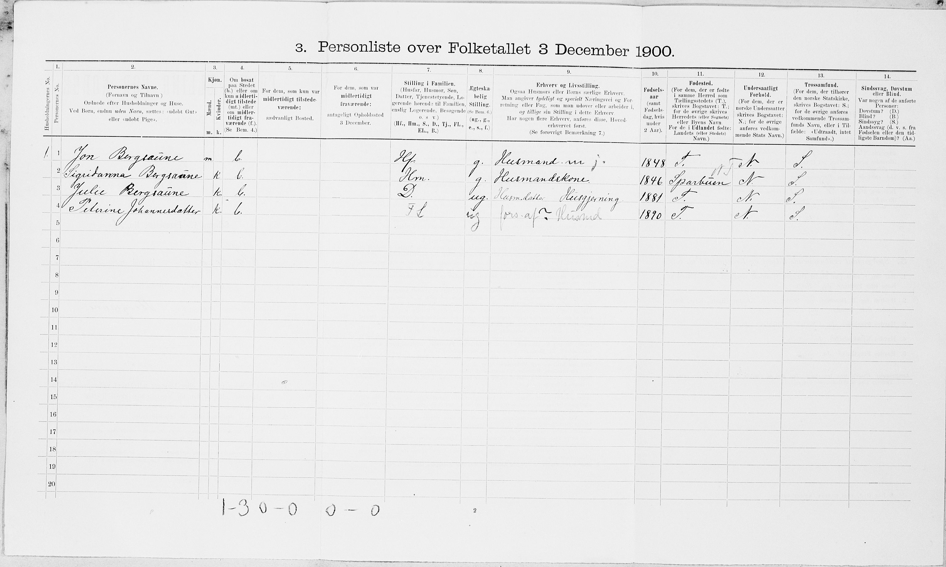 SAT, Folketelling 1900 for 1729 Inderøy herred, 1900, s. 305