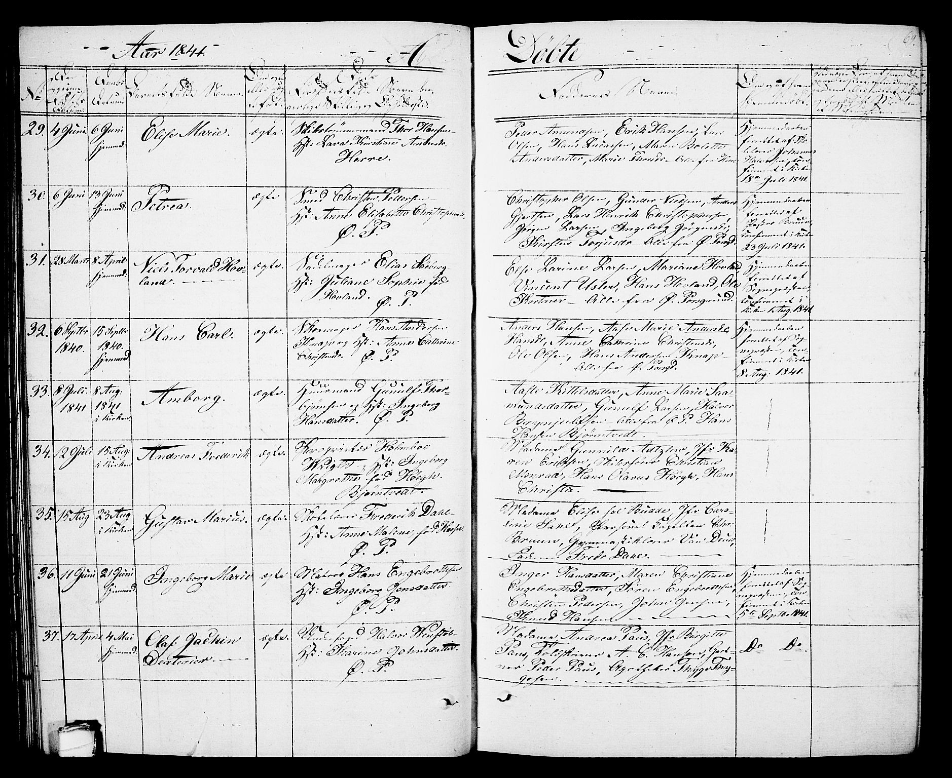 Porsgrunn kirkebøker , AV/SAKO-A-104/G/Gb/L0002: Klokkerbok nr. II 2, 1828-1841, s. 69