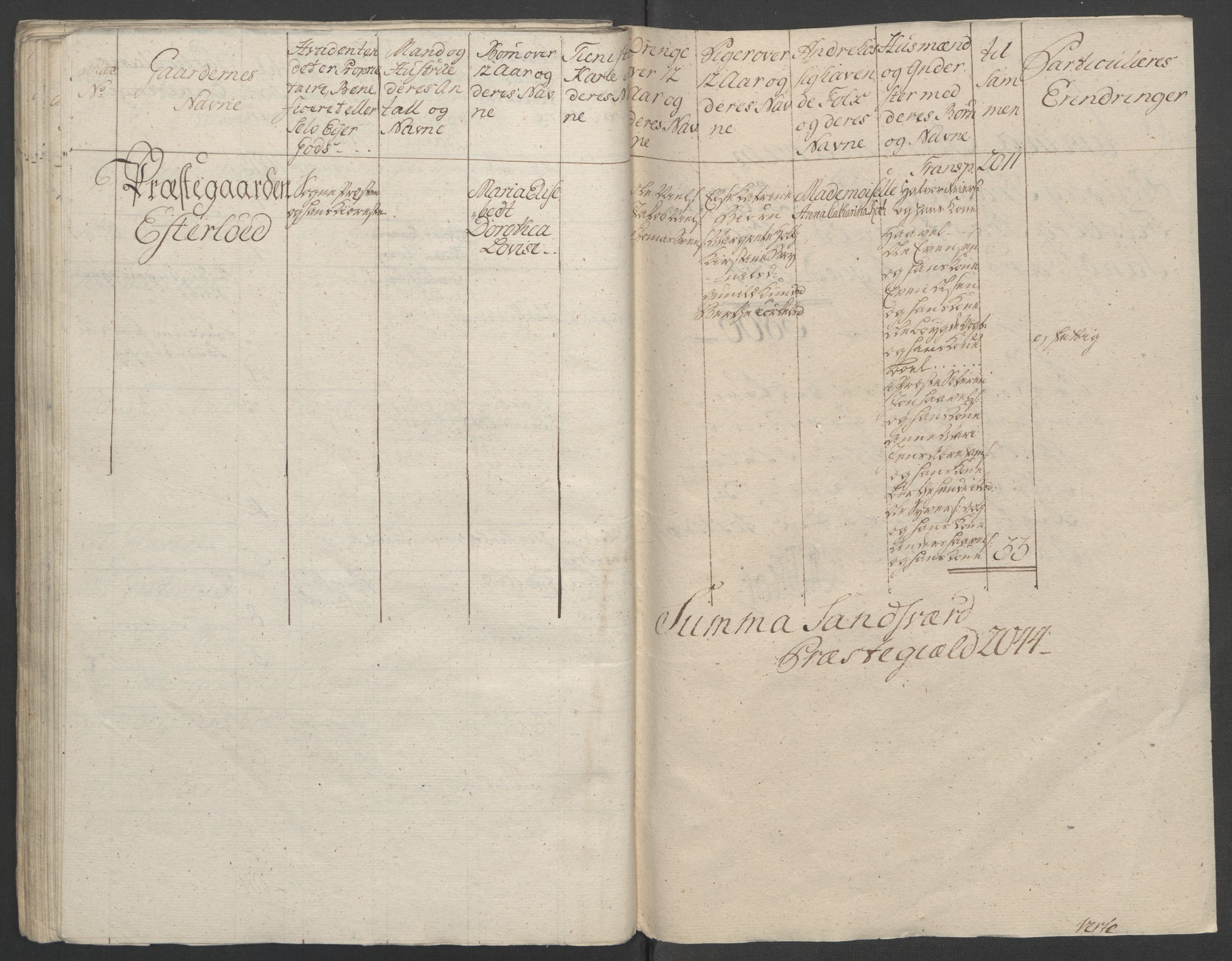 Rentekammeret inntil 1814, Reviderte regnskaper, Fogderegnskap, RA/EA-4092/R24/L1672: Ekstraskatten Numedal og Sandsvær, 1762-1767, s. 112