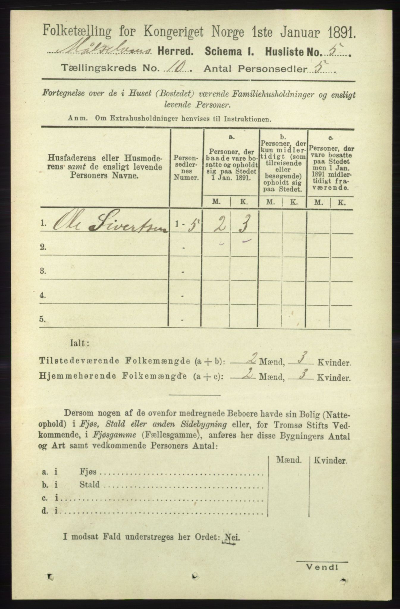 RA, Folketelling 1891 for 1924 Målselv herred, 1891, s. 2963