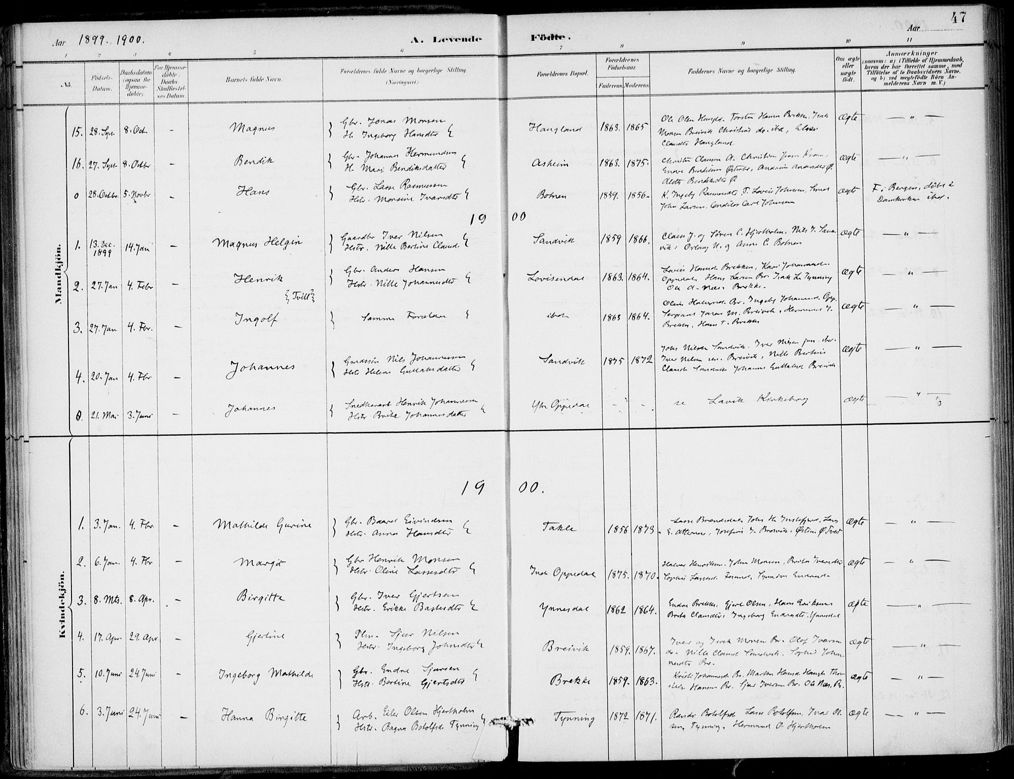 Gulen sokneprestembete, SAB/A-80201/H/Haa/Haac/L0002: Ministerialbok nr. C  2, 1882-1914, s. 47