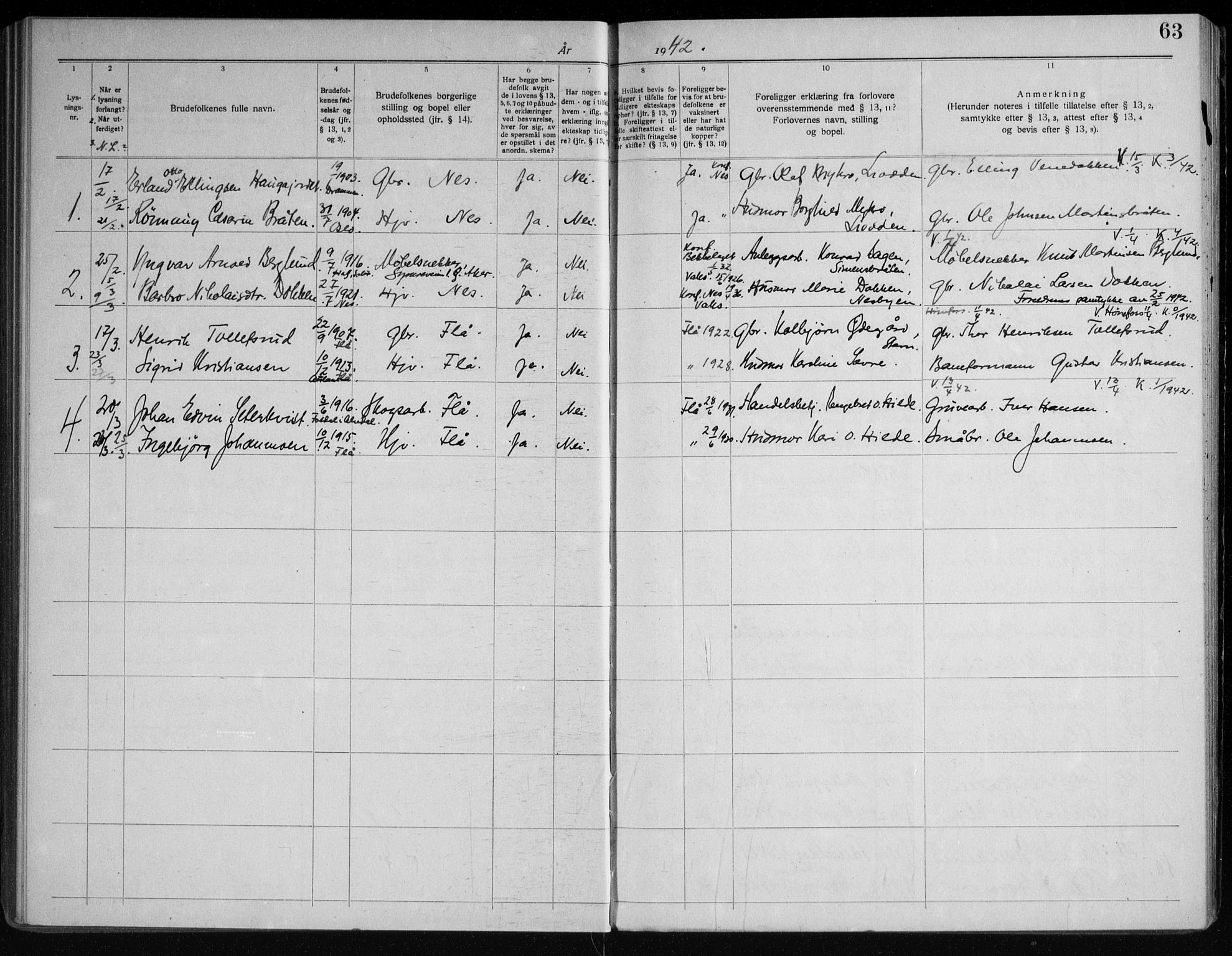 Nes kirkebøker, AV/SAKO-A-236/H/Ha/L0001: Lysningsprotokoll nr. 1, 1919-1954, s. 63