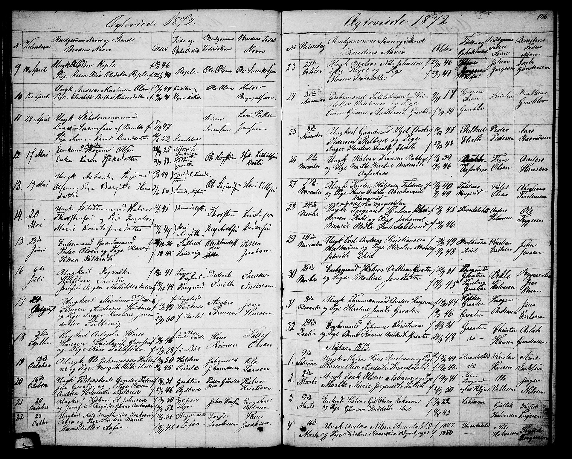 Solum kirkebøker, AV/SAKO-A-306/G/Ga/L0004: Klokkerbok nr. I 4, 1859-1876, s. 186