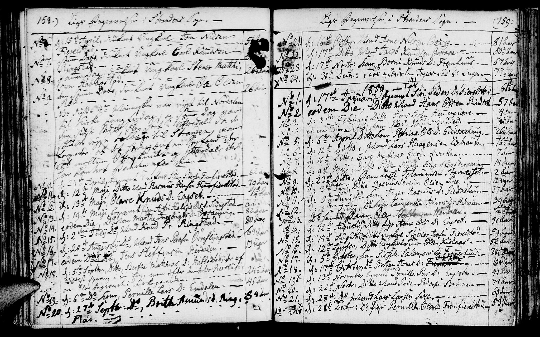 Ministerialprotokoller, klokkerbøker og fødselsregistre - Møre og Romsdal, AV/SAT-A-1454/520/L0272: Ministerialbok nr. 520A02, 1802-1827, s. 158-159