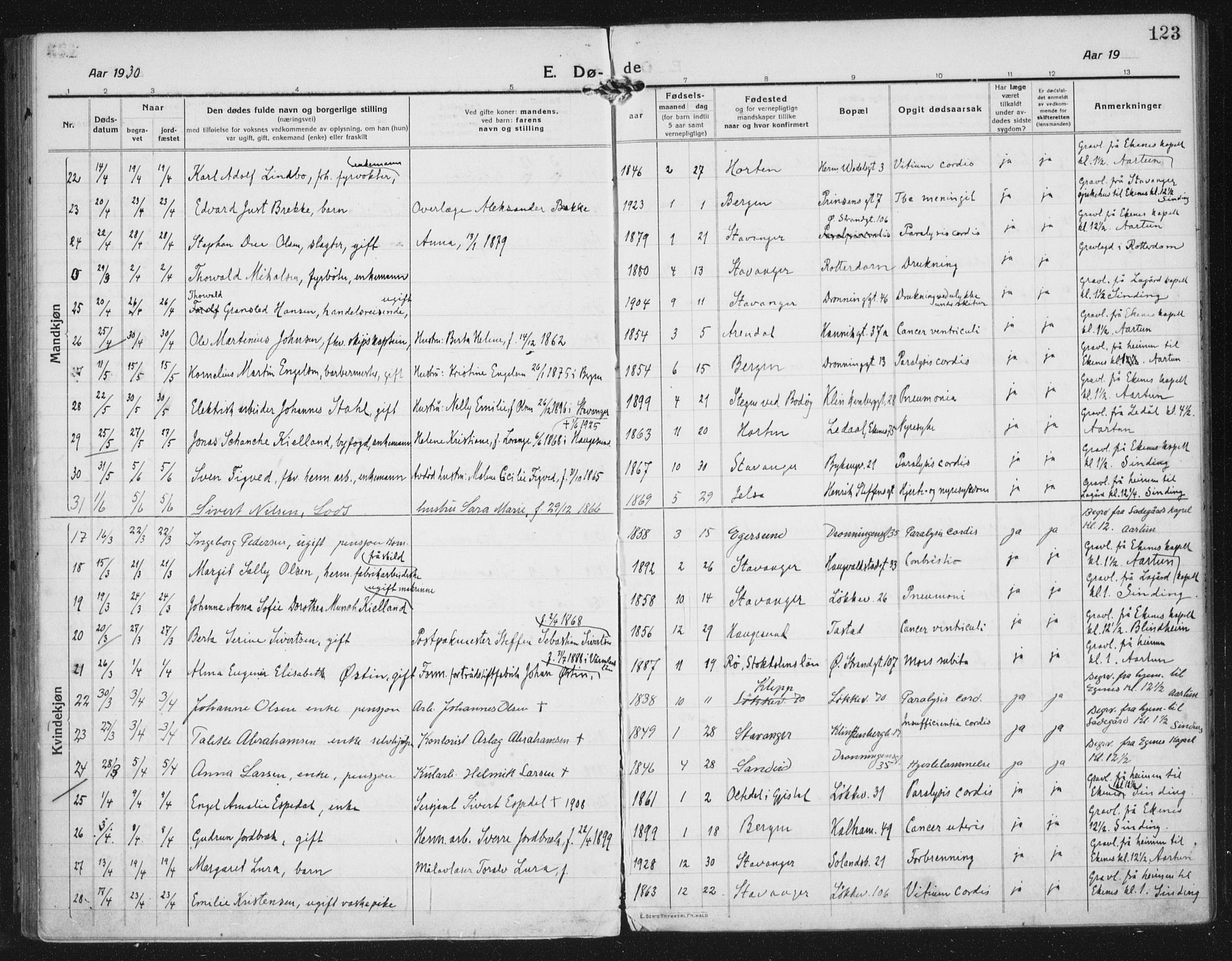 Domkirken sokneprestkontor, AV/SAST-A-101812/002/A/L0017: Ministerialbok nr. A 36, 1917-1938, s. 123