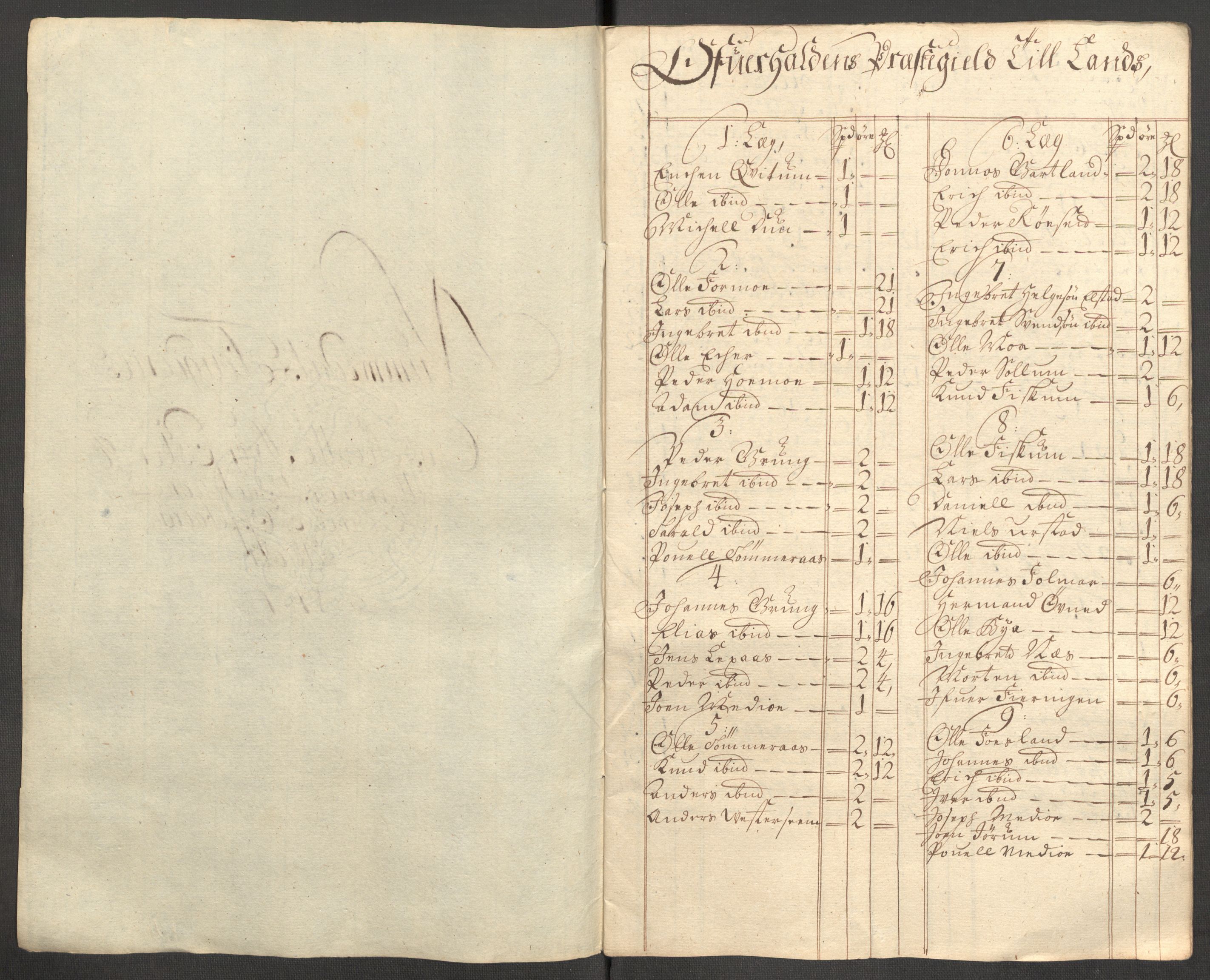 Rentekammeret inntil 1814, Reviderte regnskaper, Fogderegnskap, RA/EA-4092/R64/L4430: Fogderegnskap Namdal, 1707-1708, s. 121
