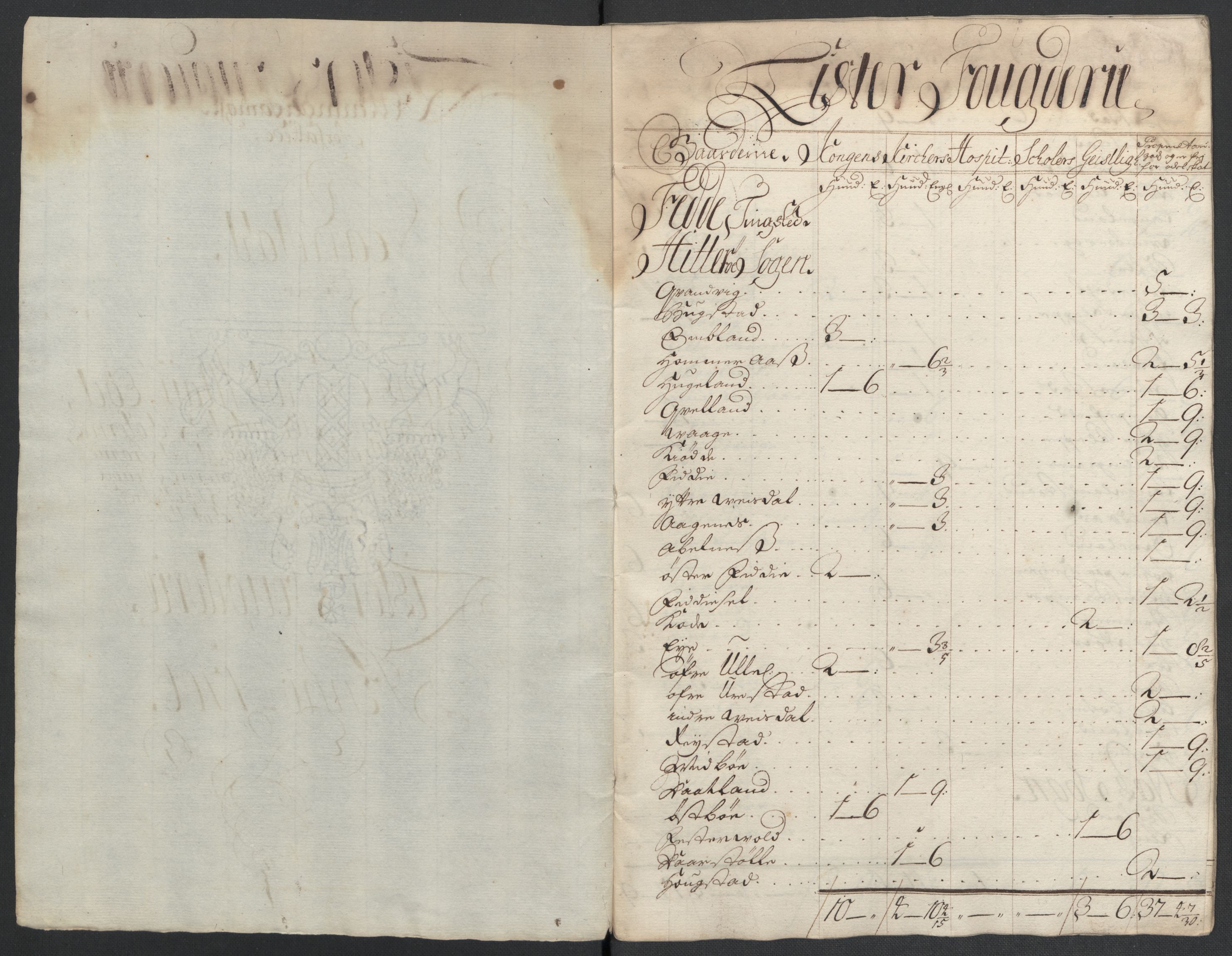 Rentekammeret inntil 1814, Reviderte regnskaper, Fogderegnskap, RA/EA-4092/R43/L2551: Fogderegnskap Lista og Mandal, 1705-1709, s. 335