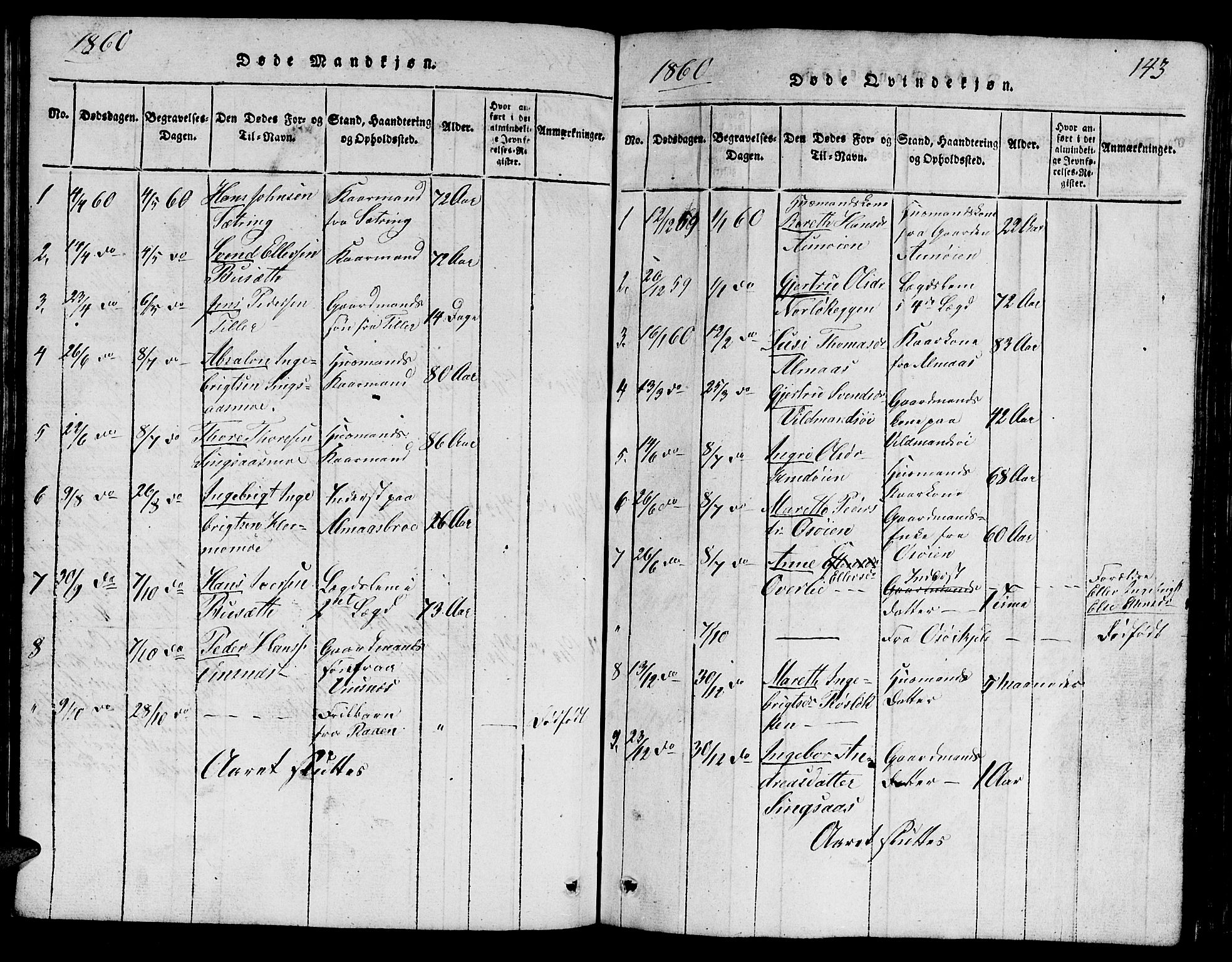 Ministerialprotokoller, klokkerbøker og fødselsregistre - Sør-Trøndelag, AV/SAT-A-1456/688/L1026: Klokkerbok nr. 688C01, 1817-1860, s. 143