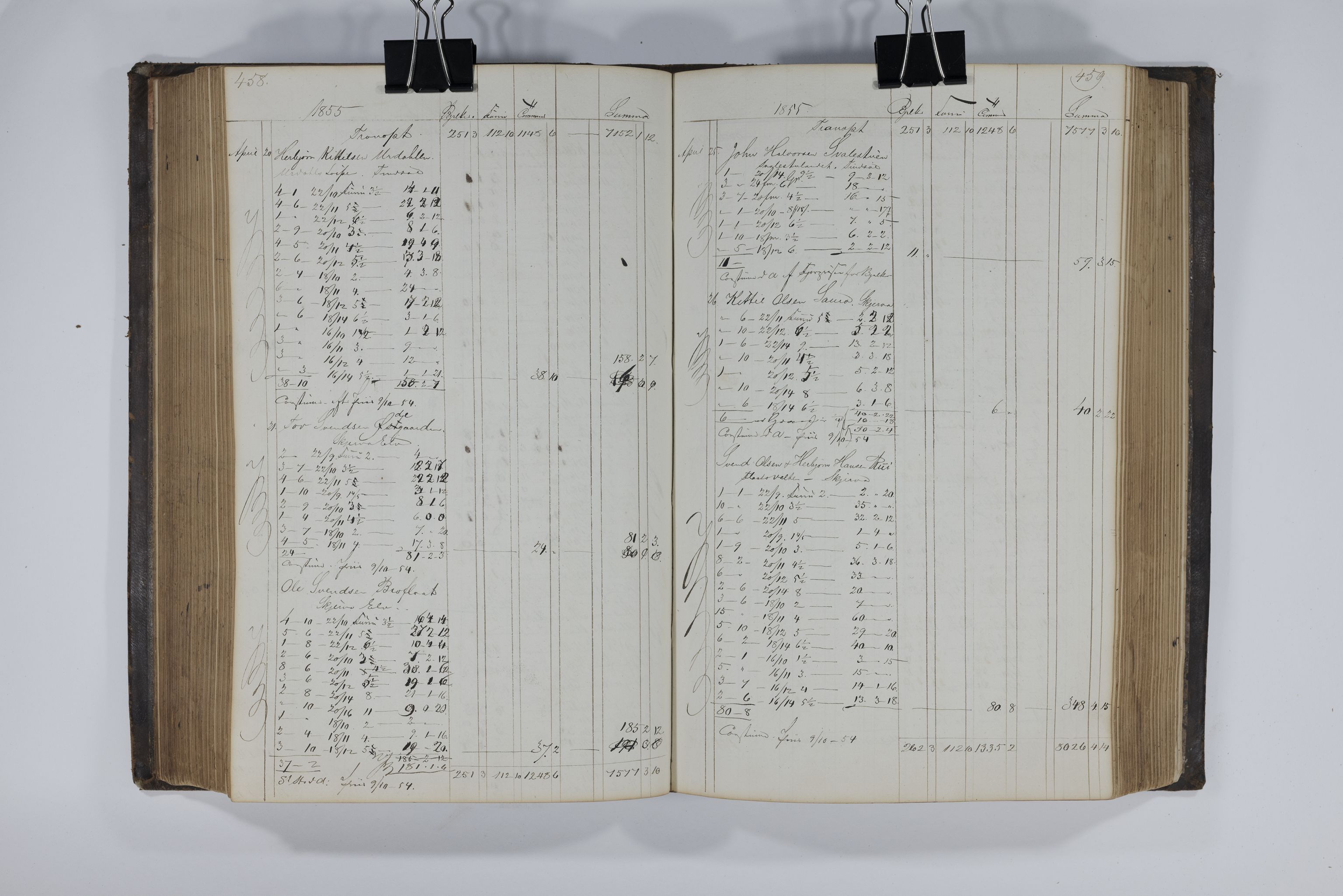 Blehr/ Kjellestad, TEMU/TGM-A-1212/E/Ea/L0001: Merkebok, 1847-1858, s. 235