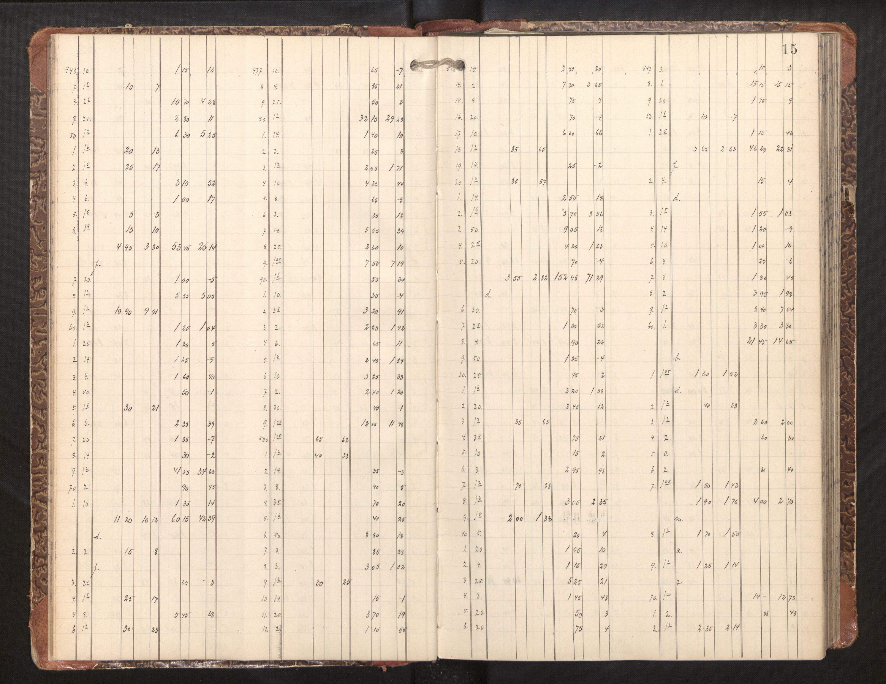 Hordaland jordskiftedøme - II Ytre Nordhordland jordskiftedistrikt, AV/SAB-A-6901/A/Aa/L0010: Forhandlingsprotokoll, 1900-1904, s. 14b-15a