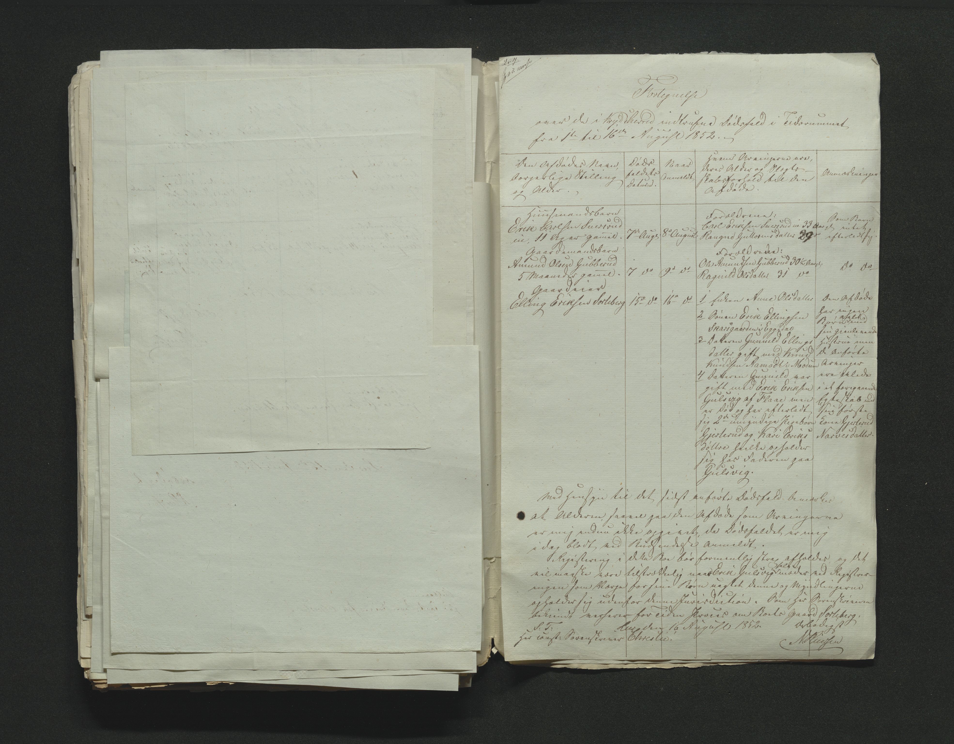 Eiker, Modum og Sigdal sorenskriveri, AV/SAKO-A-123/H/Ha/Hab/L0008: Dødsfallsmeldinger, 1850-1853