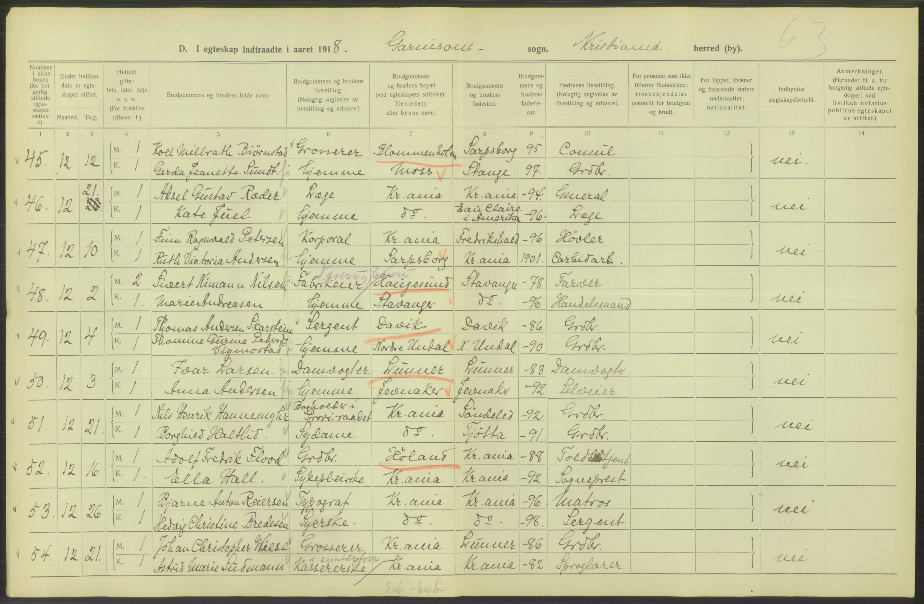 Statistisk sentralbyrå, Sosiodemografiske emner, Befolkning, RA/S-2228/D/Df/Dfb/Dfbh/L0009: Kristiania: Gifte, 1918, s. 1034