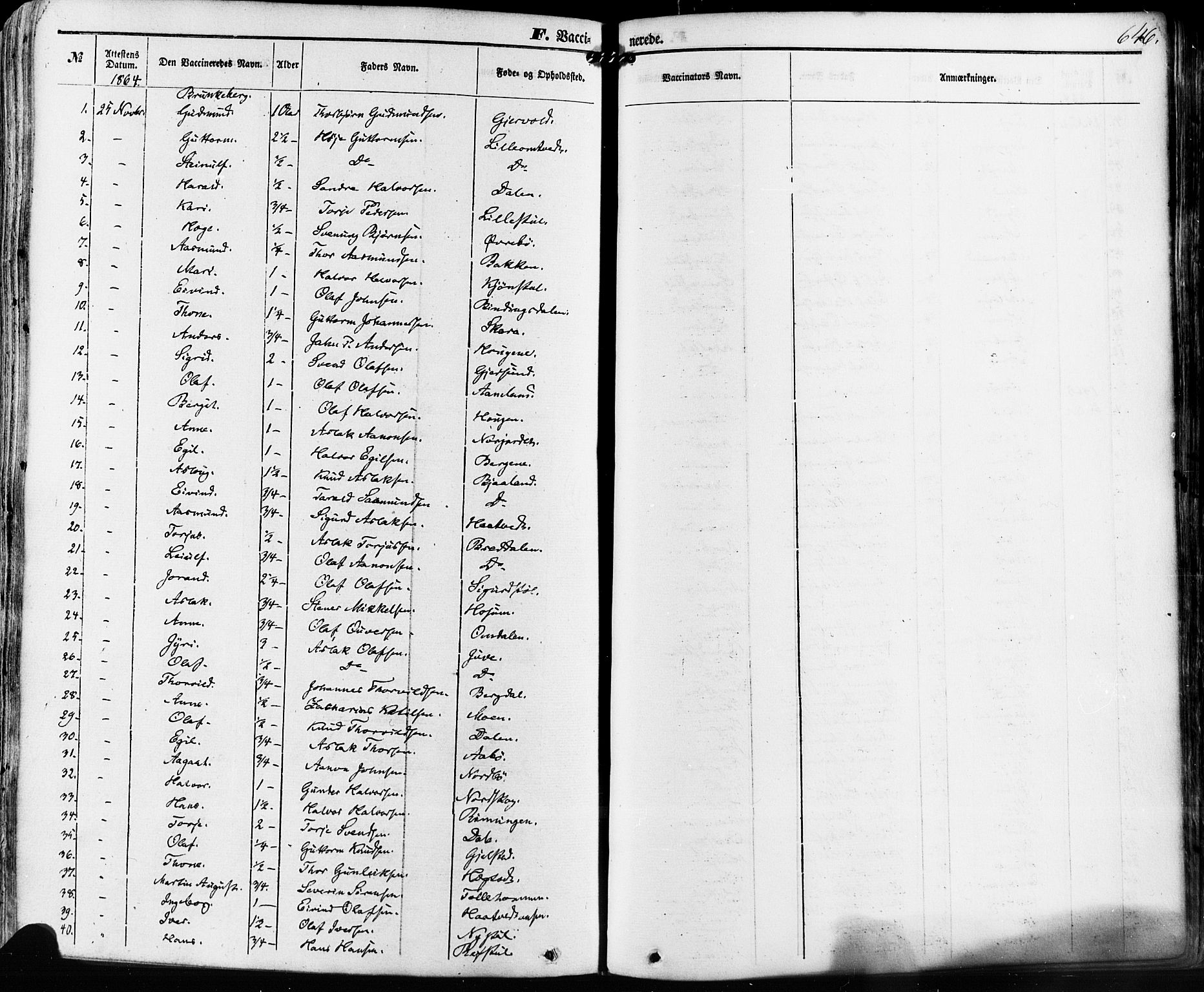 Kviteseid kirkebøker, SAKO/A-276/F/Fa/L0007: Ministerialbok nr. I 7, 1859-1881, s. 646