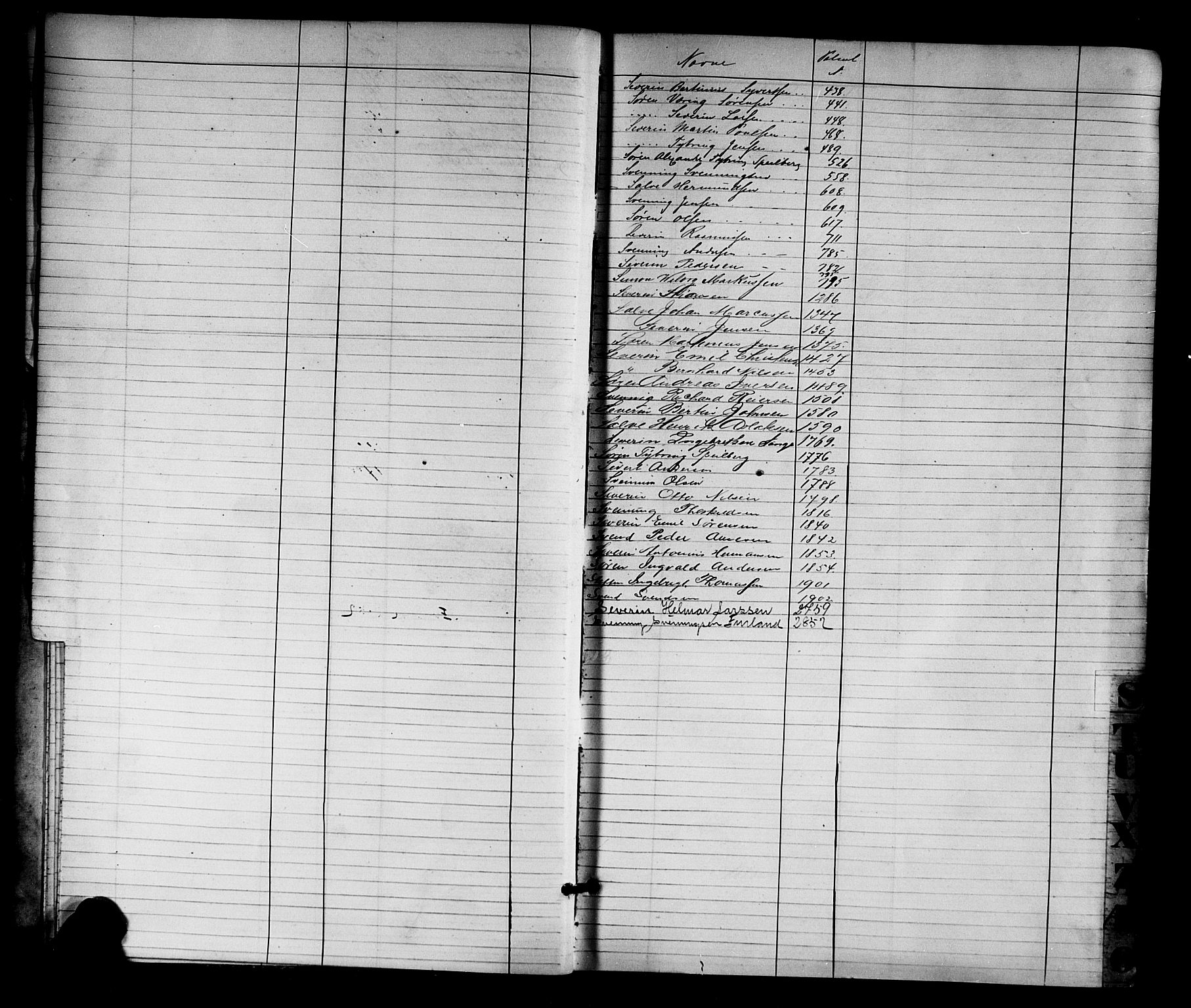 Tvedestrand mønstringskrets, SAK/2031-0011/F/Fa/L0001: Annotasjonsrulle nr 1-1905 med register, R-1, 1866-1886, s. 15