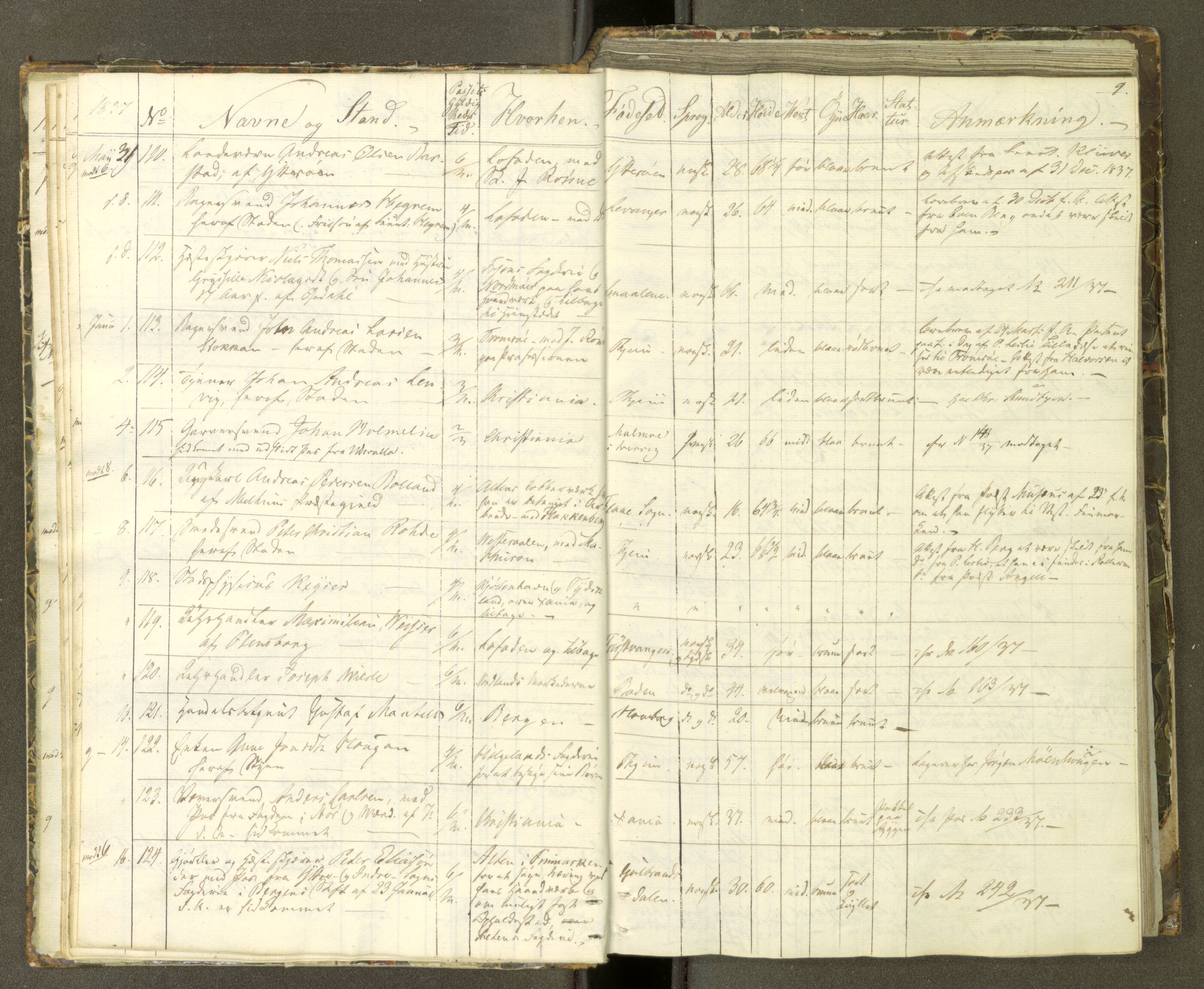 Trondheim politikammer, AV/SAT-A-1887/1/30/L0007: Passprotokoll. Første del:utstedtete pass. Andre del :innleverte/fornyede, 1837-1840, s. 8b-9a