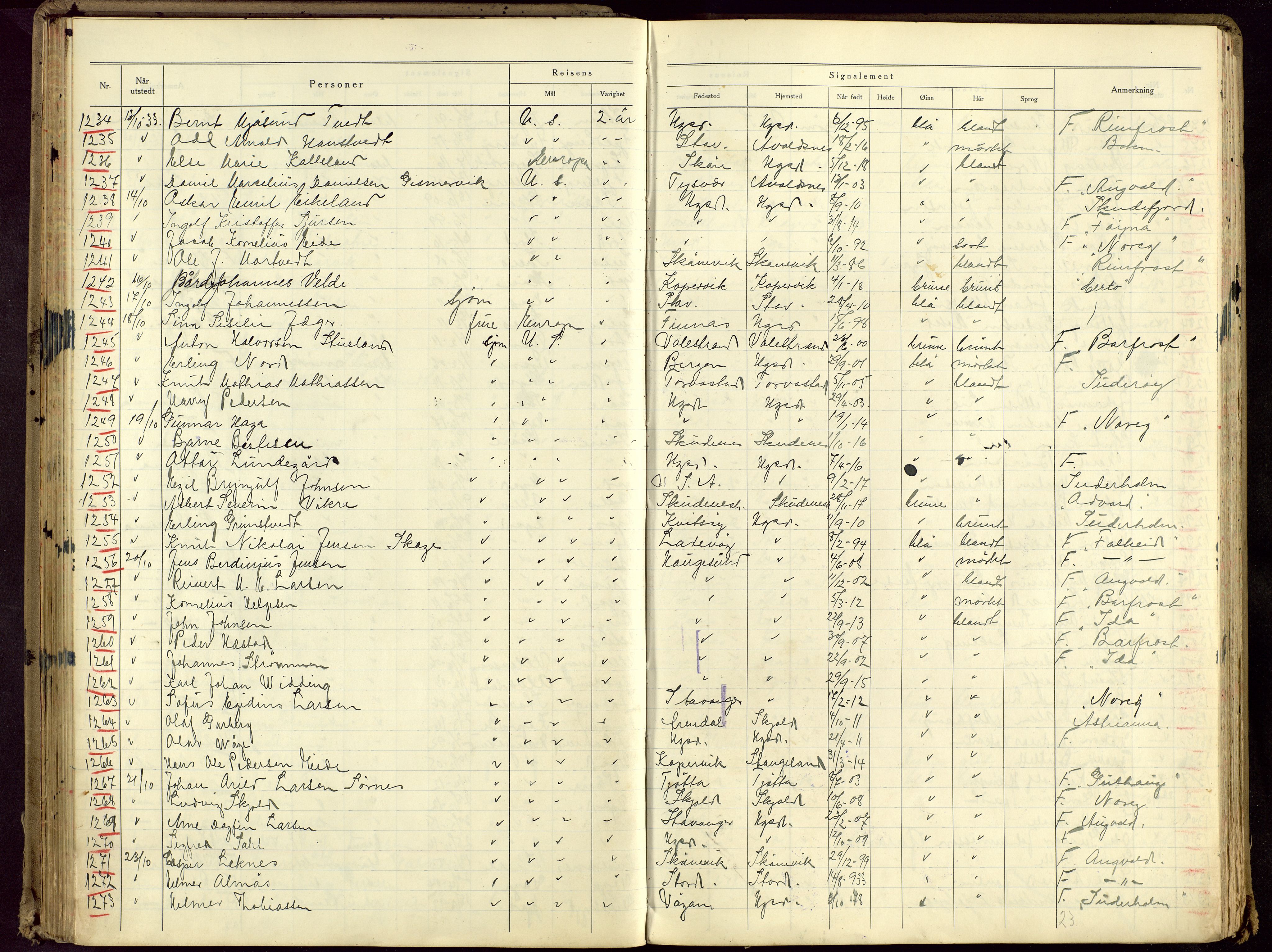 Haugesund politikammer, AV/SAST-A-100440/K/L0005: Passprotokoll 23/12-34-24/12-36, 1934-1936, s. 66