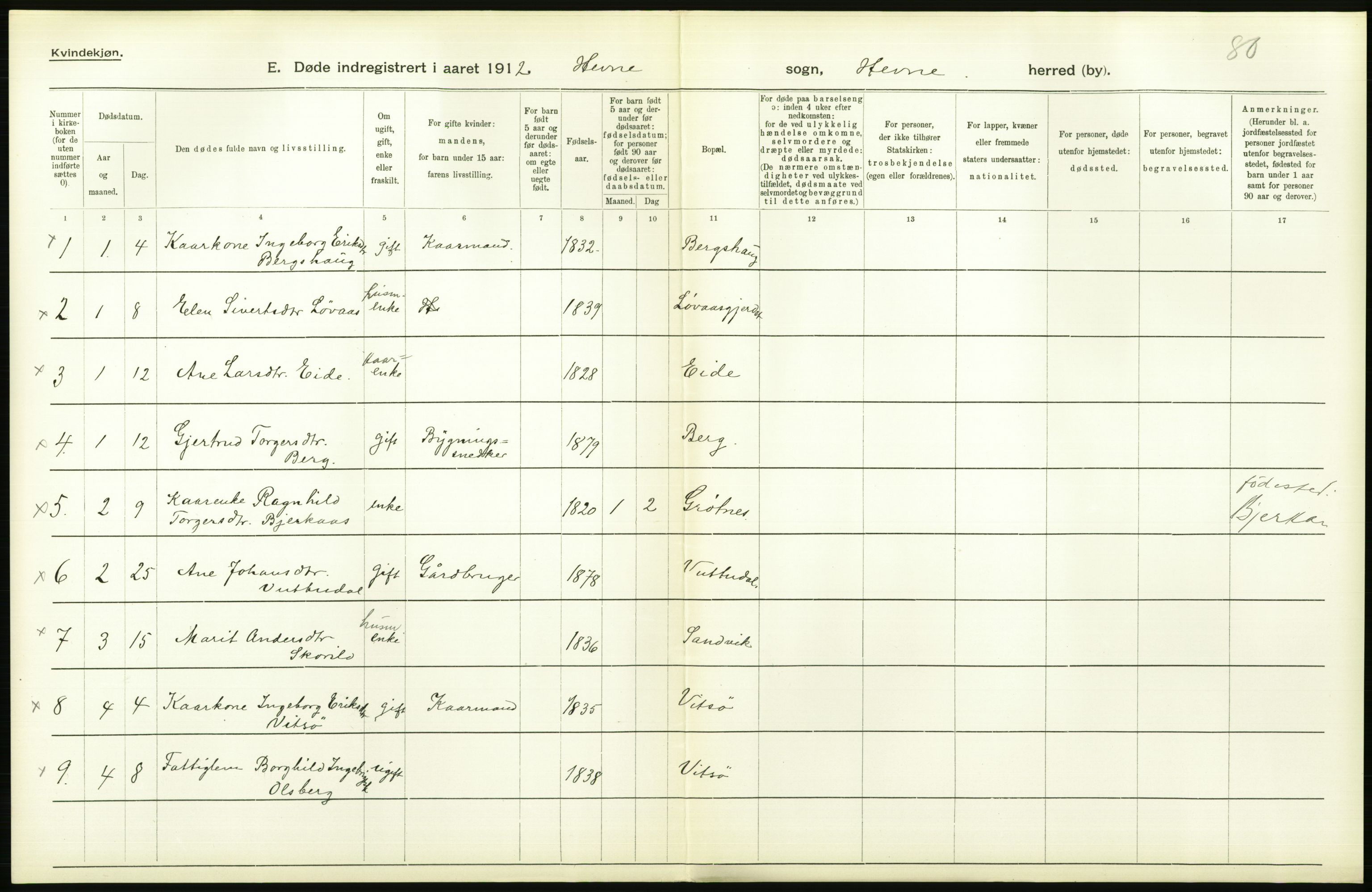 Statistisk sentralbyrå, Sosiodemografiske emner, Befolkning, AV/RA-S-2228/D/Df/Dfb/Dfbb/L0042: S. Trondhjems amt: Døde. Bygder., 1912, s. 18