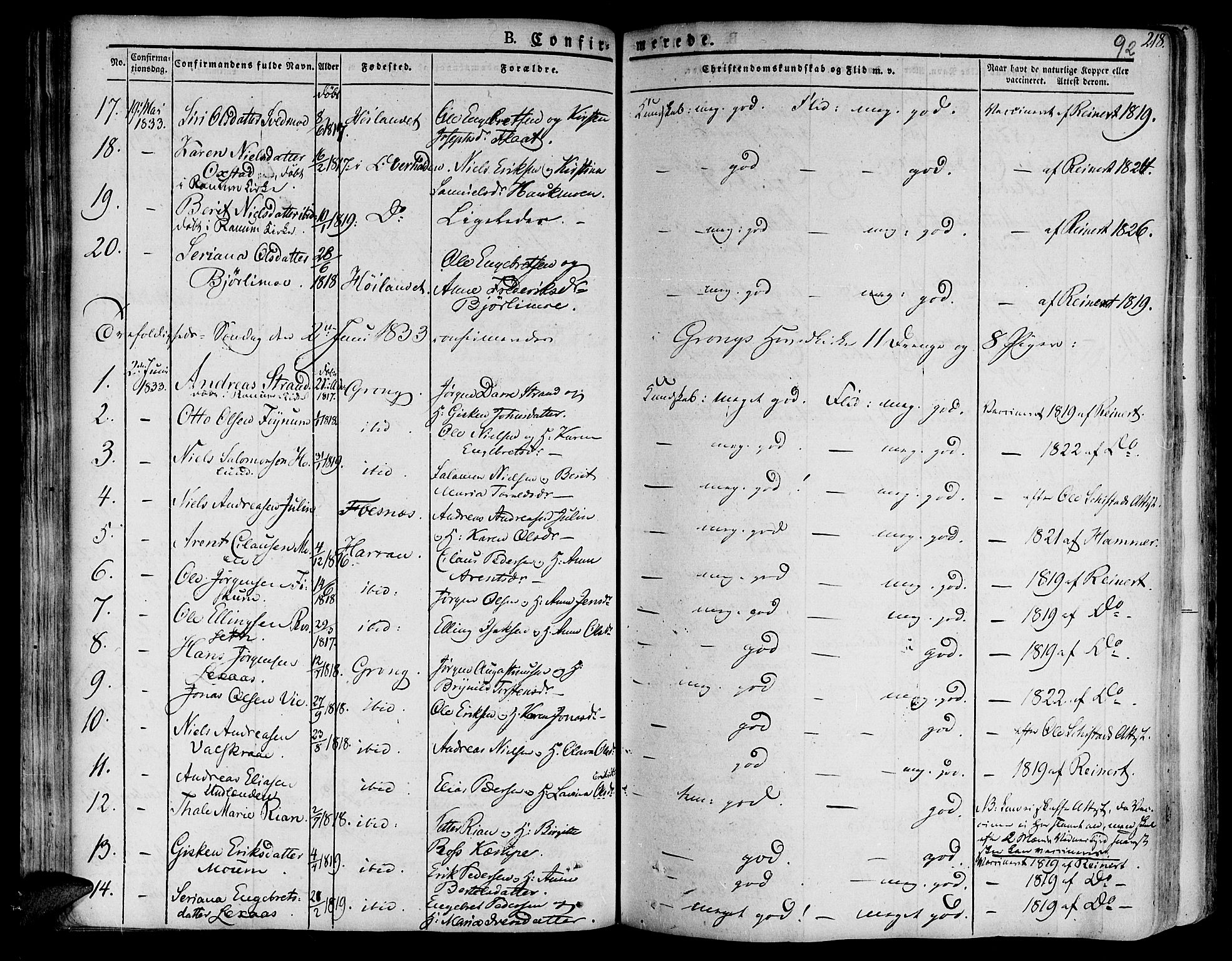Ministerialprotokoller, klokkerbøker og fødselsregistre - Nord-Trøndelag, SAT/A-1458/758/L0510: Ministerialbok nr. 758A01 /1, 1821-1841, s. 92