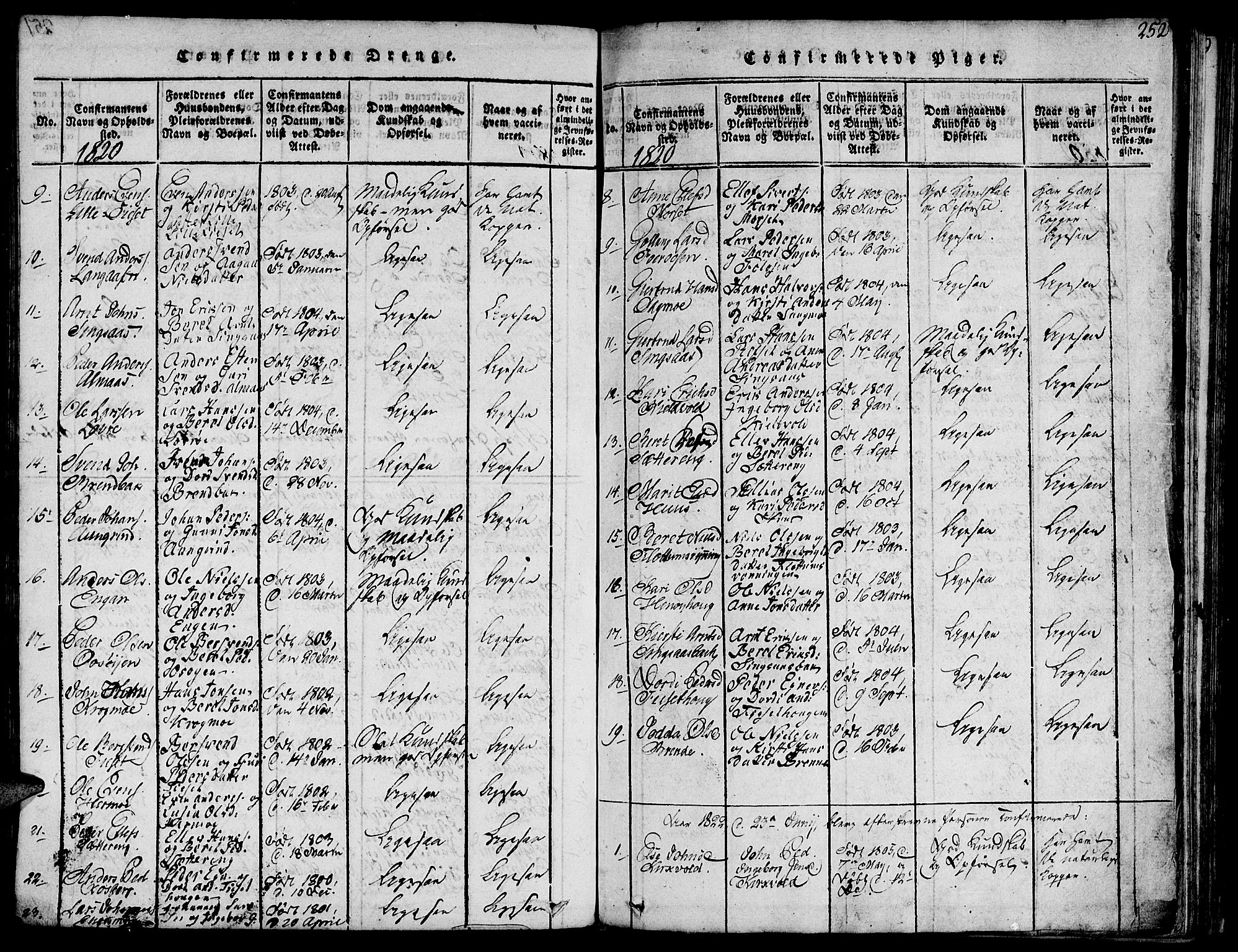 Ministerialprotokoller, klokkerbøker og fødselsregistre - Sør-Trøndelag, SAT/A-1456/685/L0955: Ministerialbok nr. 685A03 /2, 1817-1829, s. 252