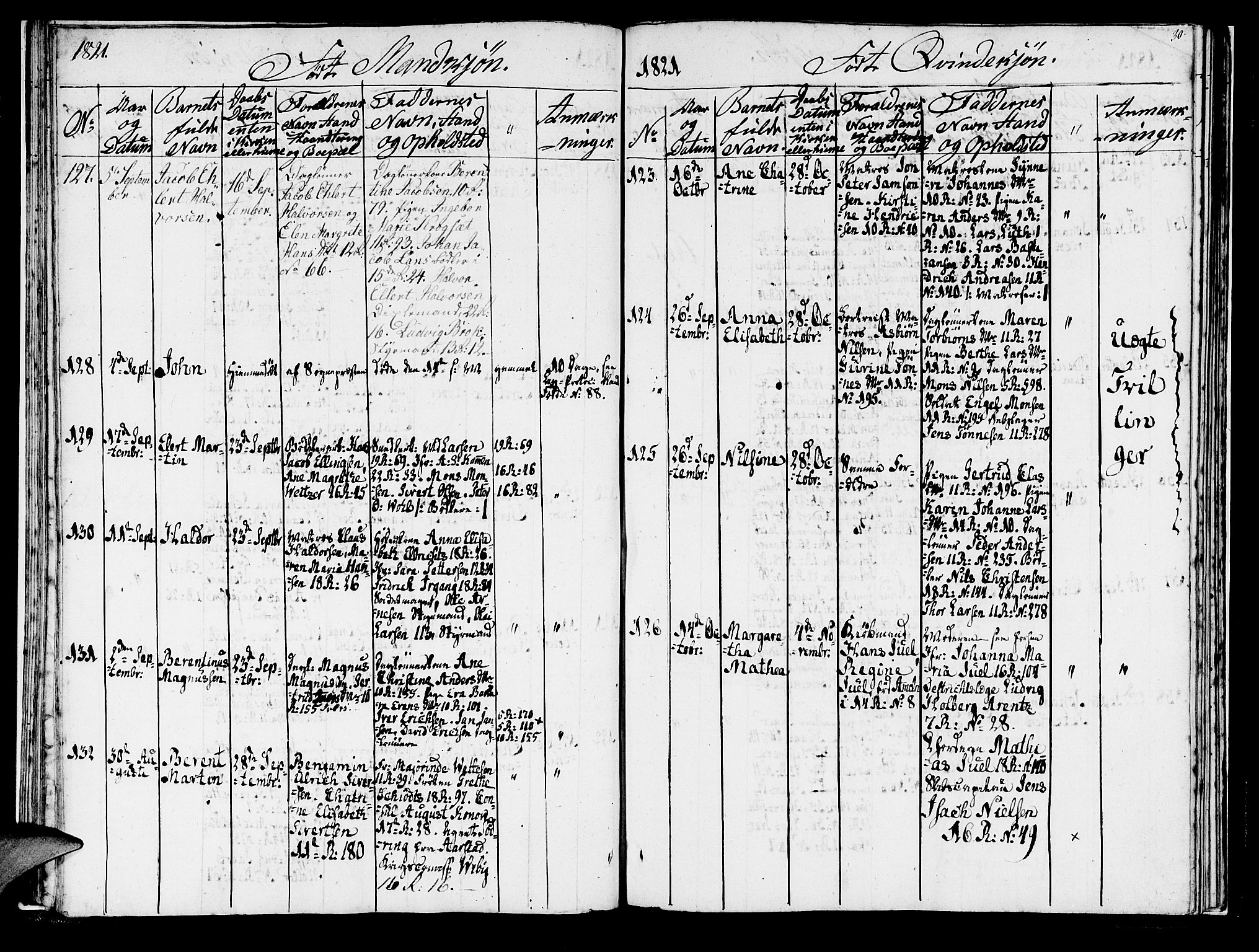 Domkirken sokneprestembete, AV/SAB-A-74801/H/Haa/L0011: Ministerialbok nr. A 11, 1820-1821, s. 30