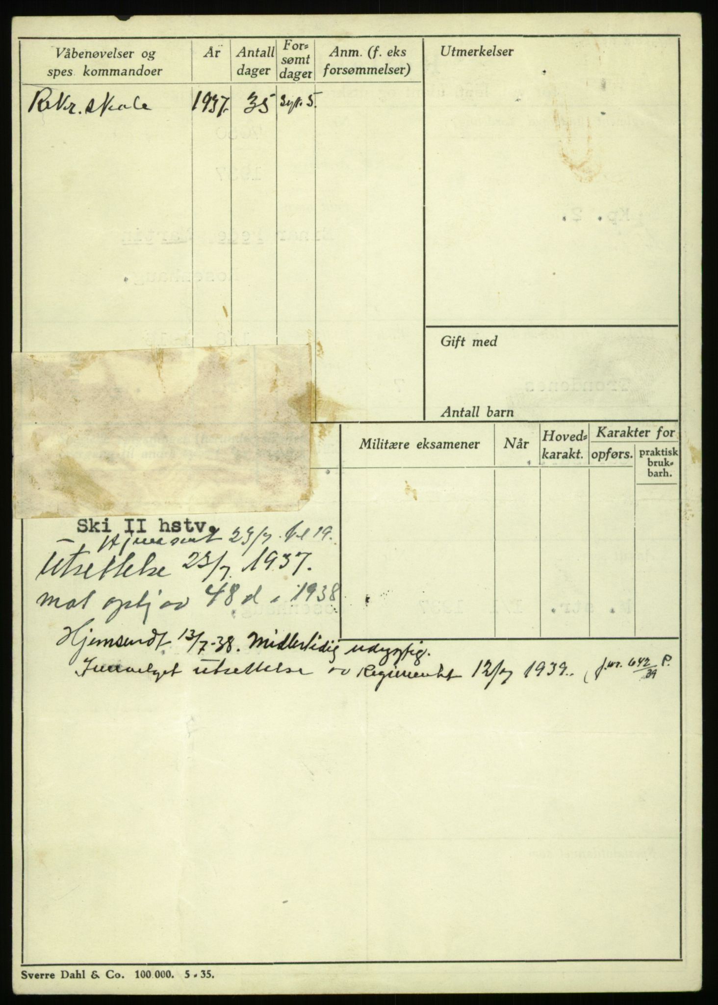 Forsvaret, Troms infanteriregiment nr. 16, AV/RA-RAFA-3146/P/Pa/L0021: Rulleblad for regimentets menige mannskaper, årsklasse 1937, 1937, s. 1080