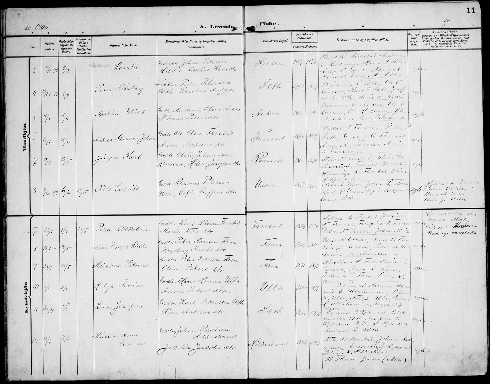 Ministerialprotokoller, klokkerbøker og fødselsregistre - Møre og Romsdal, AV/SAT-A-1454/536/L0511: Klokkerbok nr. 536C06, 1899-1944, s. 11