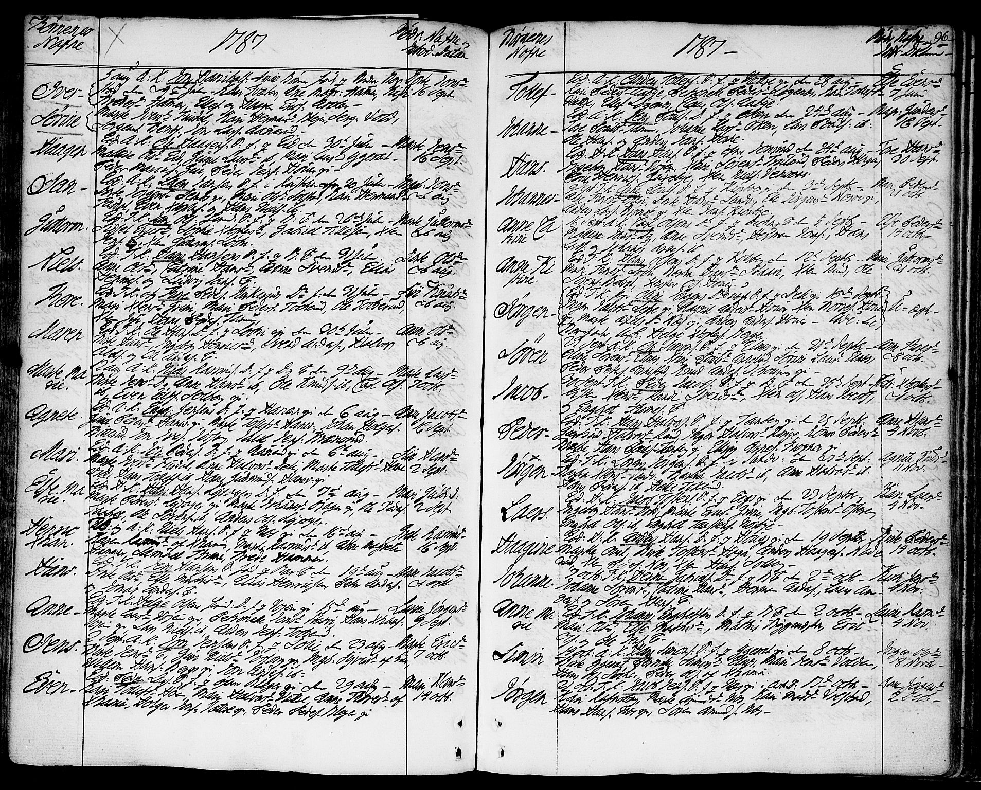 Asker prestekontor Kirkebøker, SAO/A-10256a/F/Fa/L0003: Ministerialbok nr. I 3, 1767-1807, s. 96