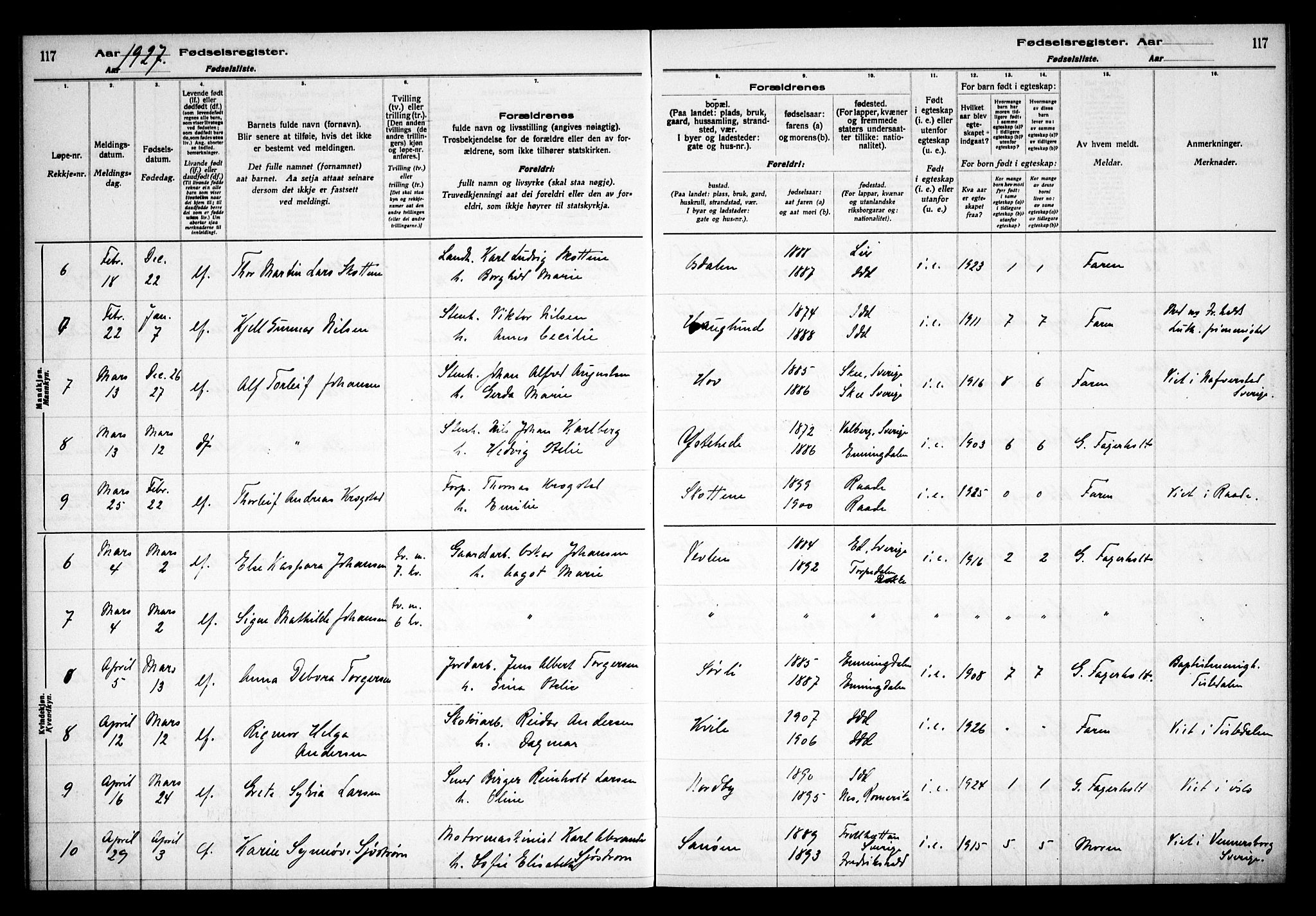 Idd prestekontor Kirkebøker, AV/SAO-A-10911/J/Ja/L0001: Fødselsregister nr. I 1, 1916-1937, s. 117