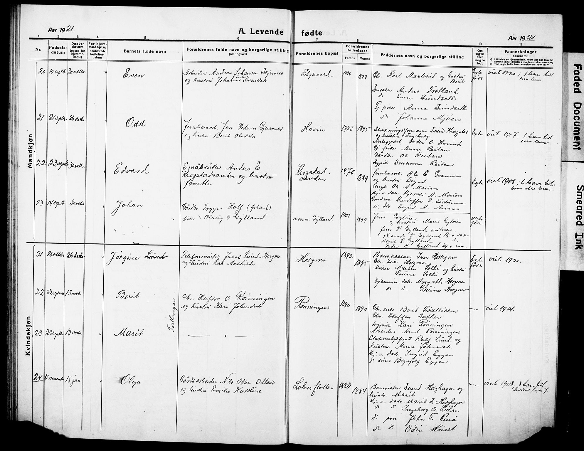 Ministerialprotokoller, klokkerbøker og fødselsregistre - Sør-Trøndelag, AV/SAT-A-1456/692/L1113: Klokkerbok nr. 692C08, 1918-1932