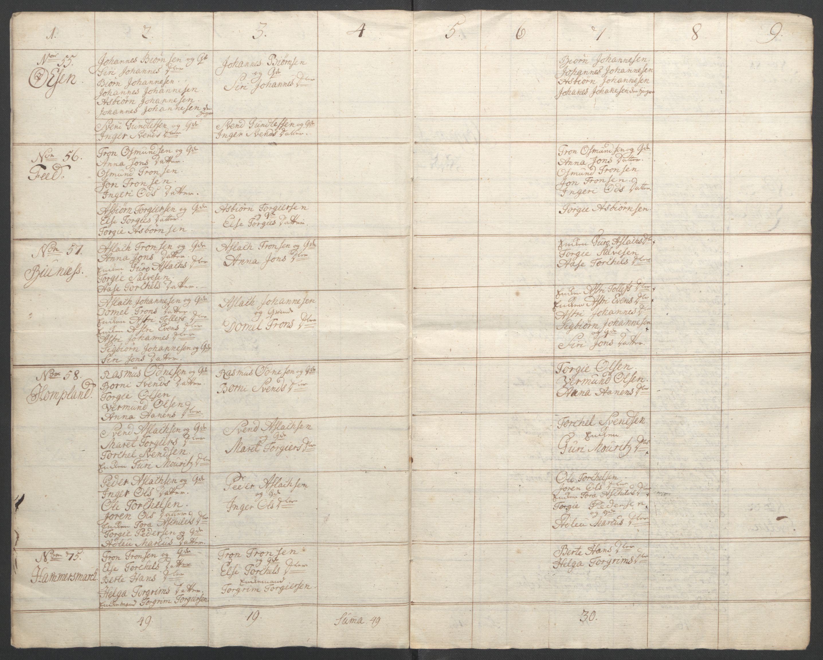 Rentekammeret inntil 1814, Reviderte regnskaper, Fogderegnskap, RA/EA-4092/R46/L2836: Ekstraskatten Jæren og Dalane, 1764-1766, s. 206