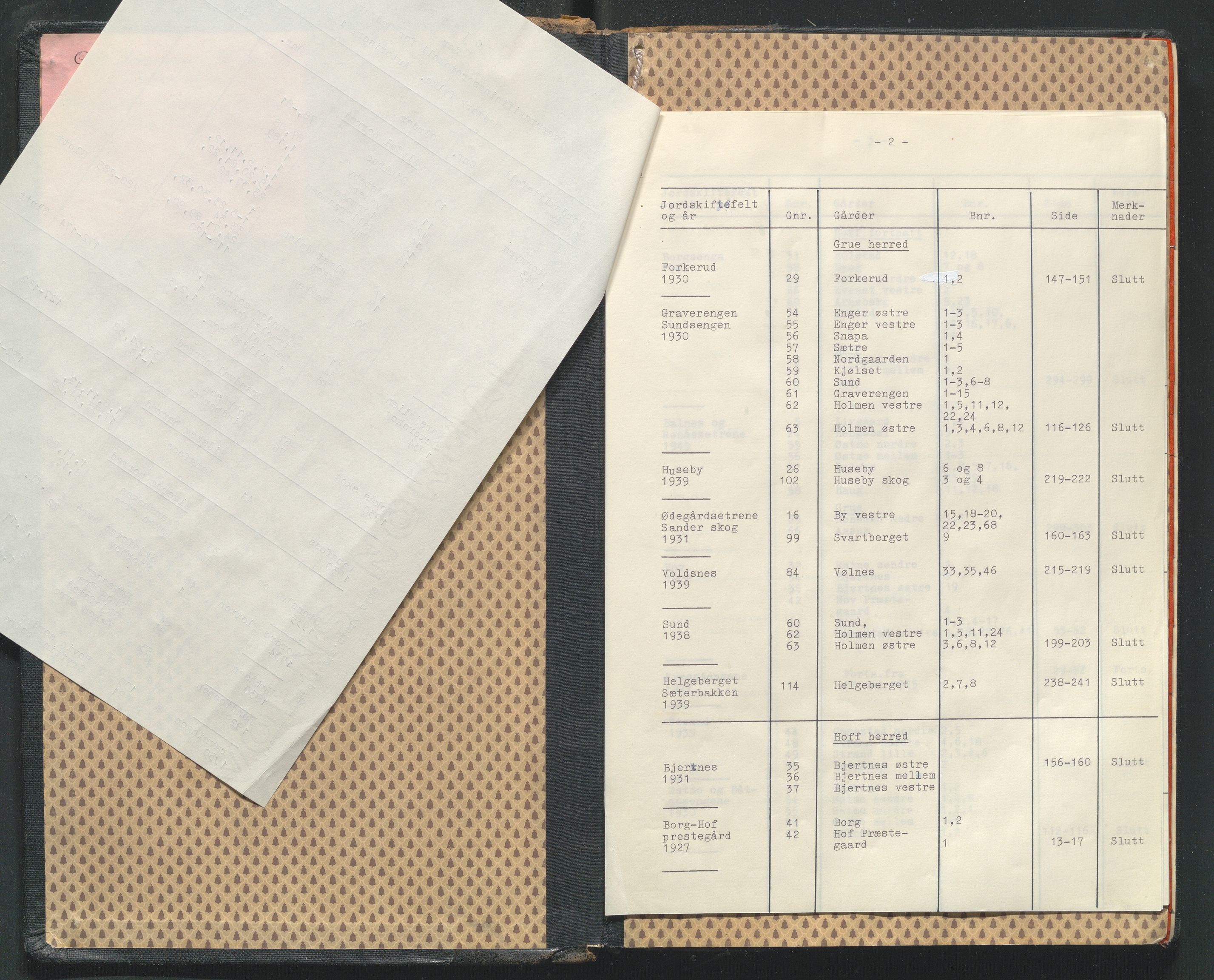 Hedmark og Østerdal jordskifterett, AV/SAH-JORDSKIFTEH-002/G/Ga/L0009/0002: Rettsbøker / Rettsbok, overutskiftninger - U, 1926-1951