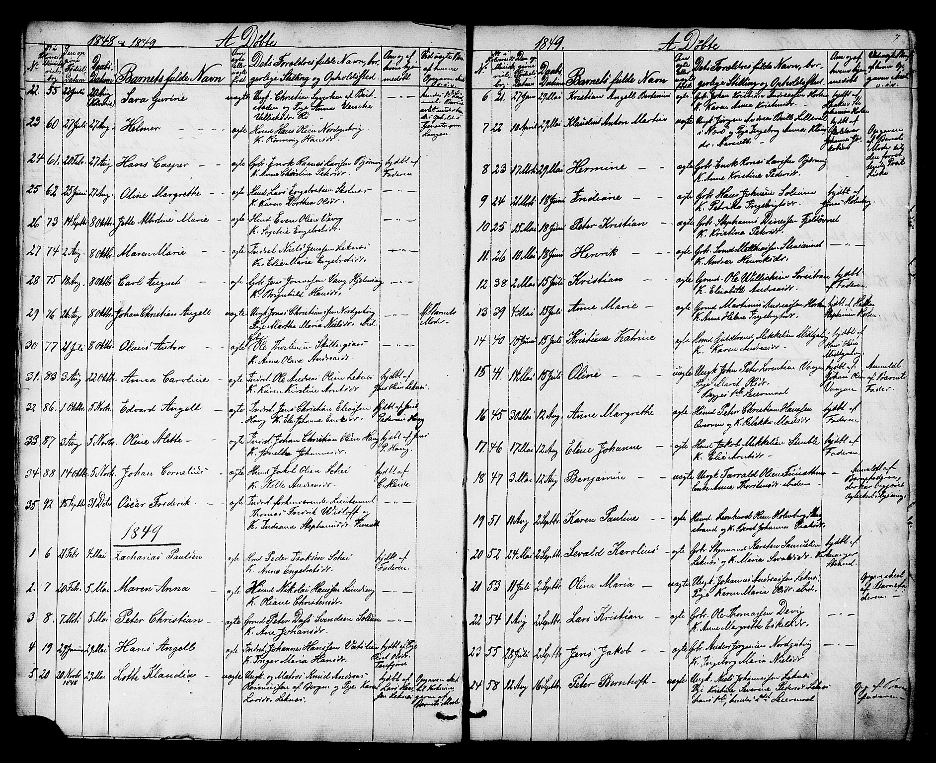Ministerialprotokoller, klokkerbøker og fødselsregistre - Nord-Trøndelag, SAT/A-1458/788/L0695: Ministerialbok nr. 788A02, 1843-1862, s. 7