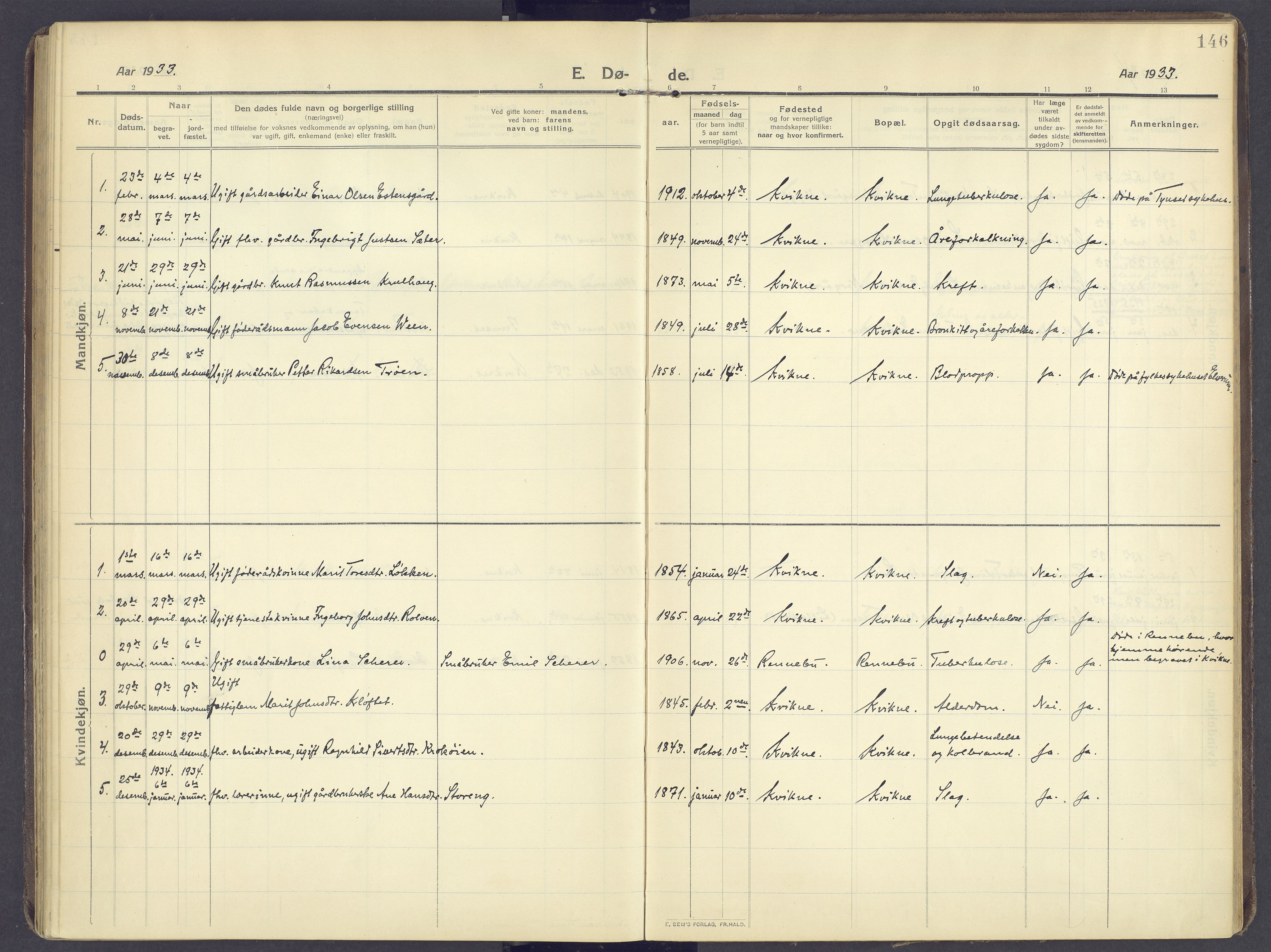 Kvikne prestekontor, SAH/PREST-064/H/Ha/Haa/L0009: Ministerialbok nr. 9, 1911-1942, s. 146