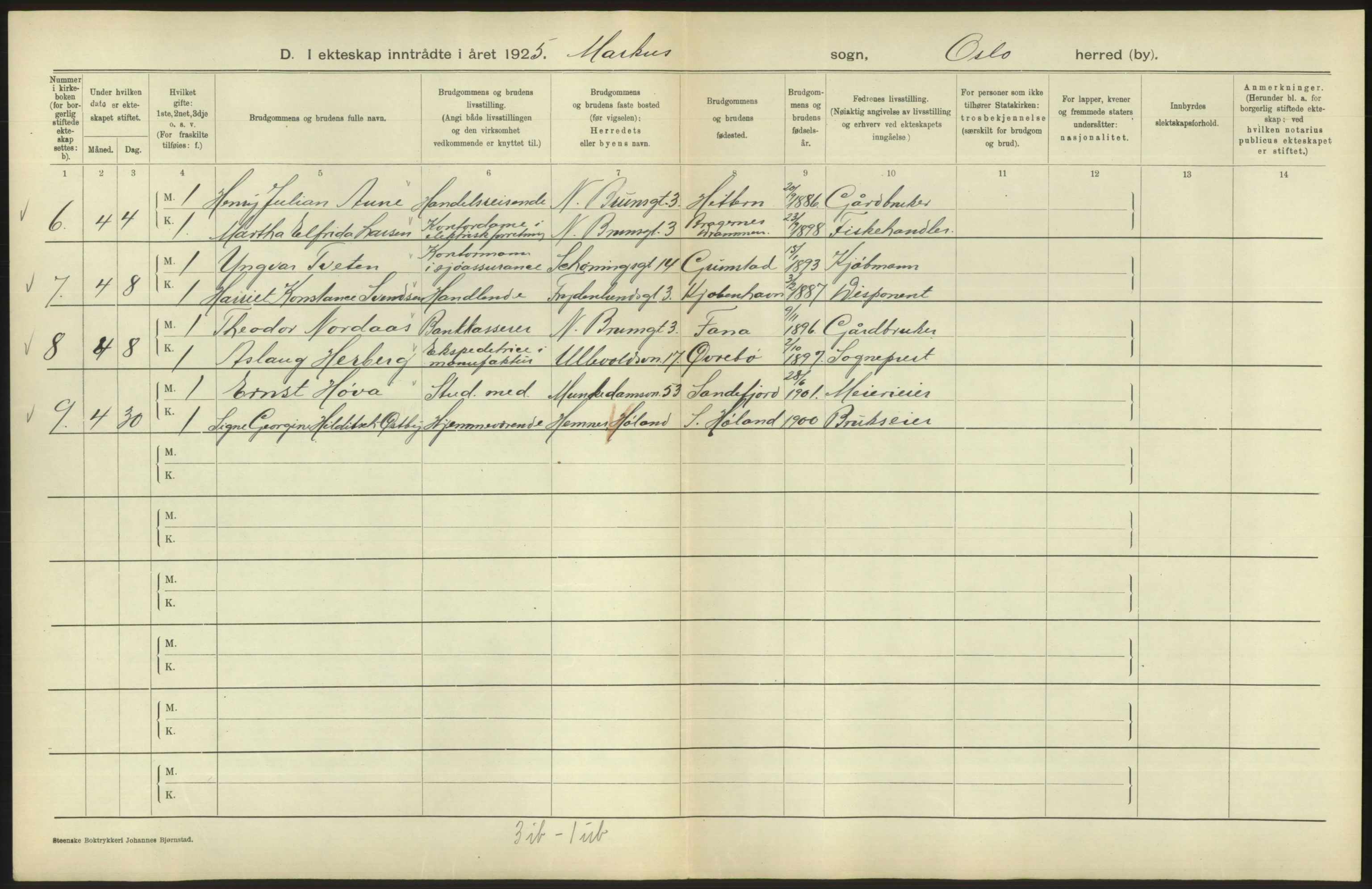 Statistisk sentralbyrå, Sosiodemografiske emner, Befolkning, RA/S-2228/D/Df/Dfc/Dfce/L0008: Oslo: Gifte, 1925, s. 778