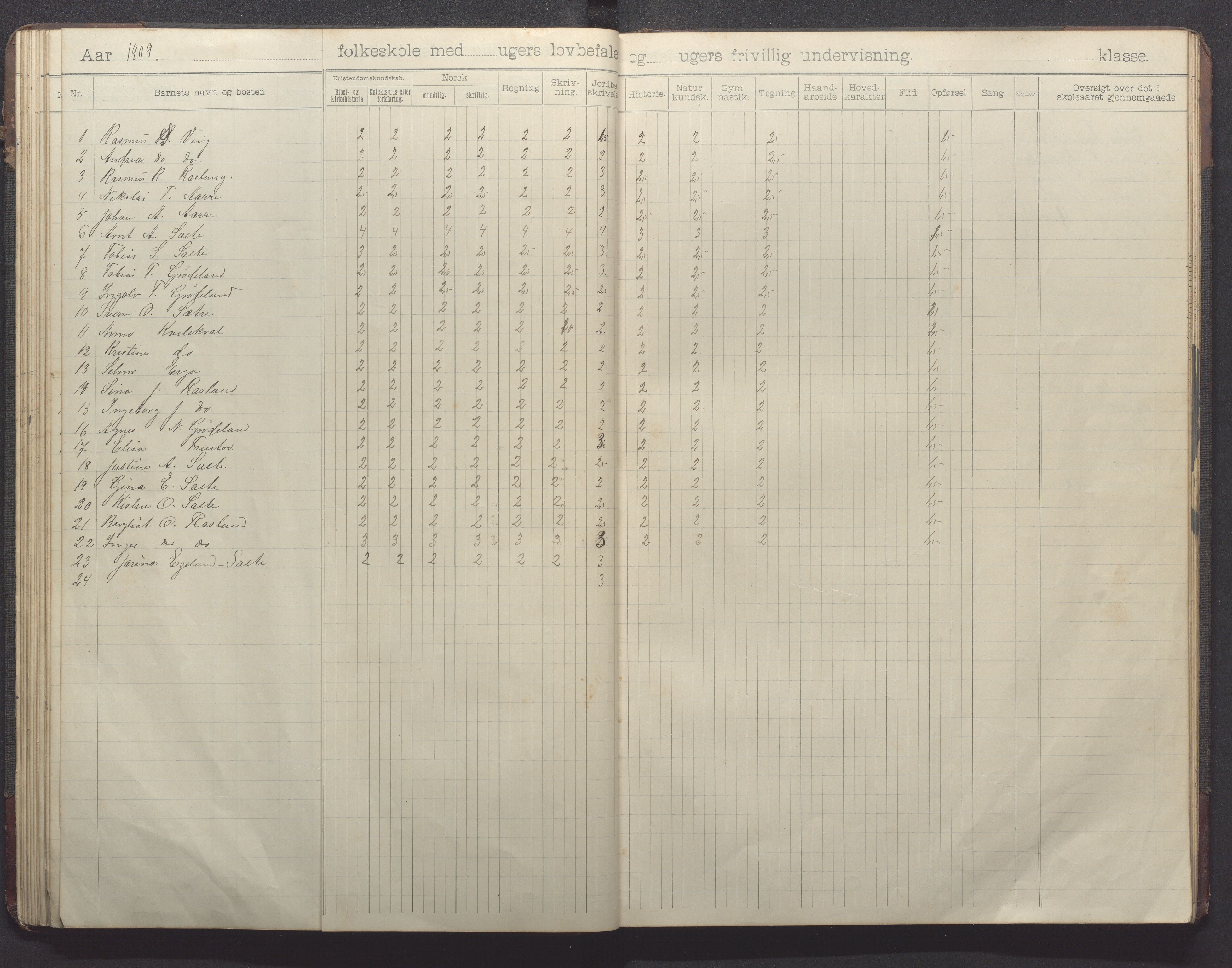 Klepp kommune - Pollestad skule, IKAR/K-100295/H/L0002: Skoleprotokoll, 1901-1916, s. 50