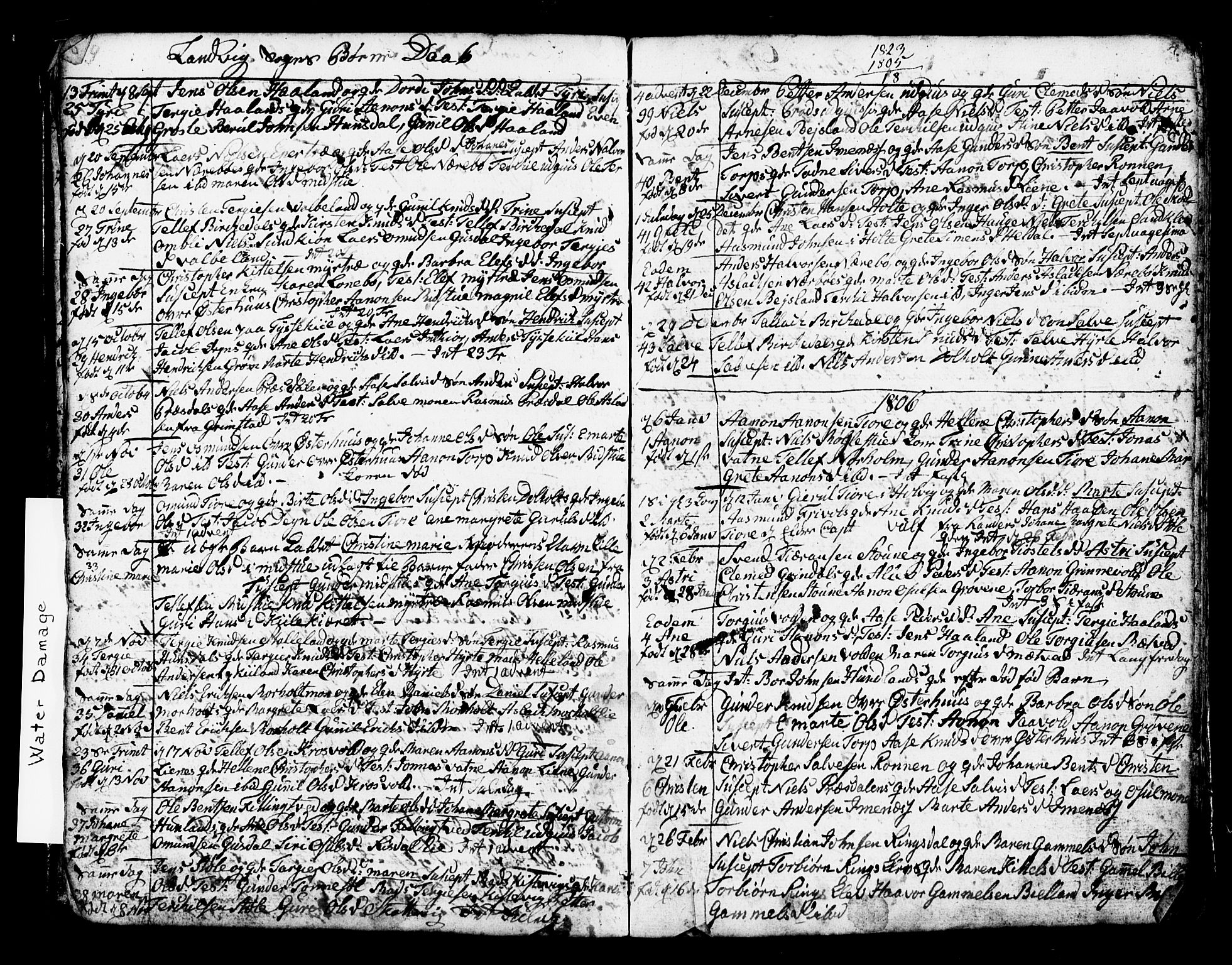 Hommedal sokneprestkontor, AV/SAK-1111-0023/F/Fb/Fbb/L0002: Klokkerbok nr. B 2 /1, 1791-1819, s. 39-40