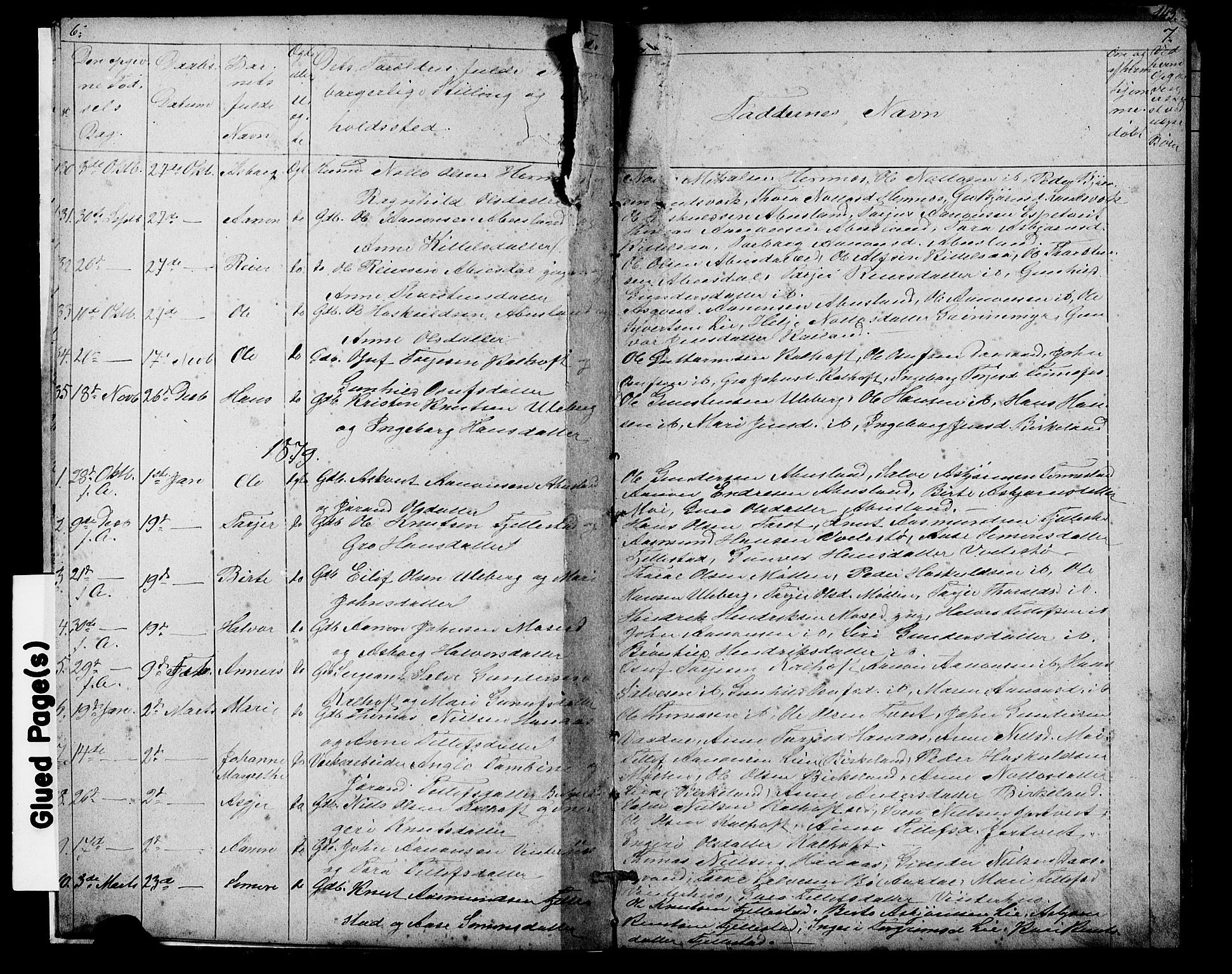 Evje sokneprestkontor, AV/SAK-1111-0008/F/Fb/Fbb/L0002: Klokkerbok nr. B 2, 1879-1909, s. 6-7